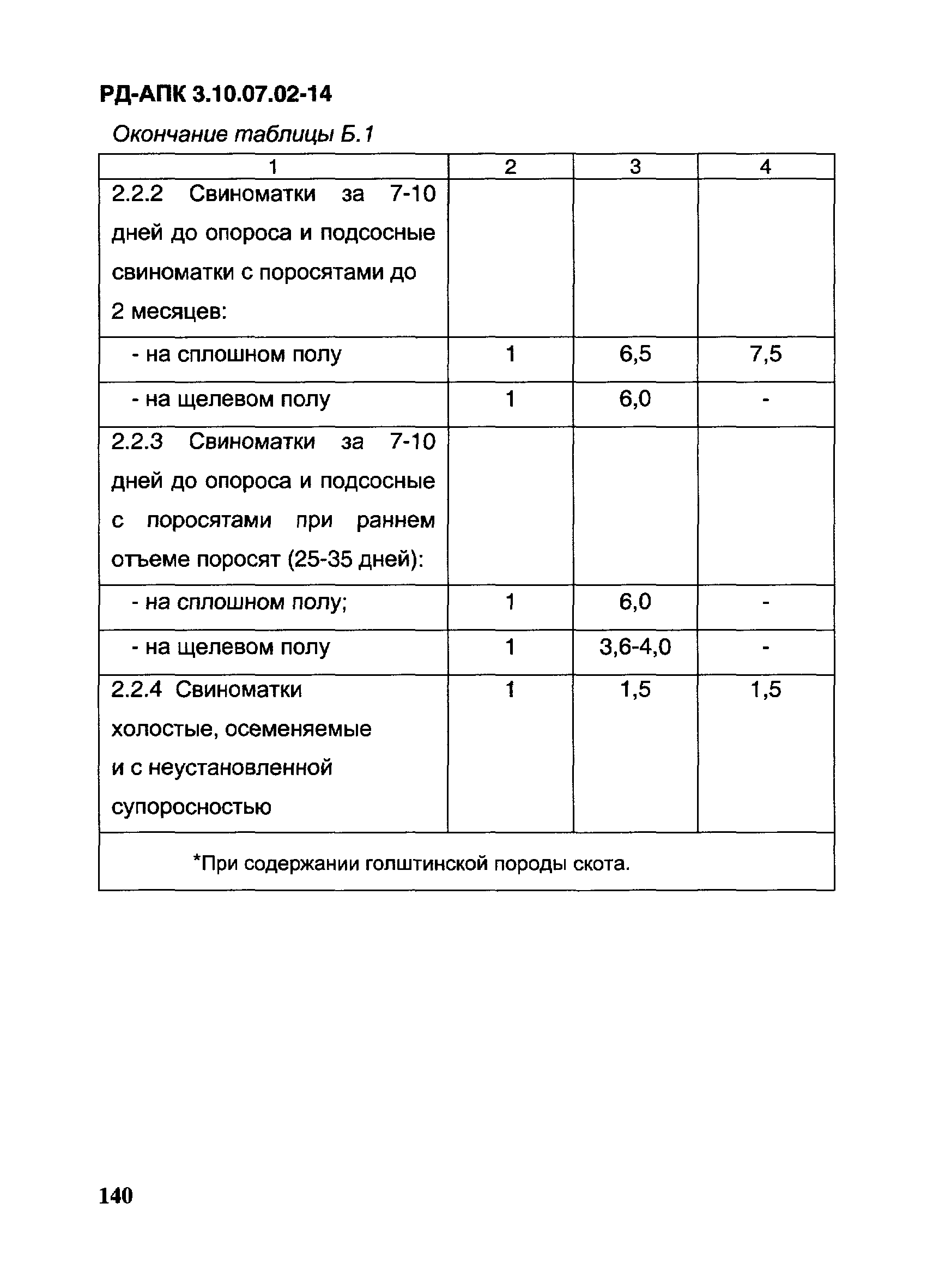 РД-АПК 3.10.07.02-14