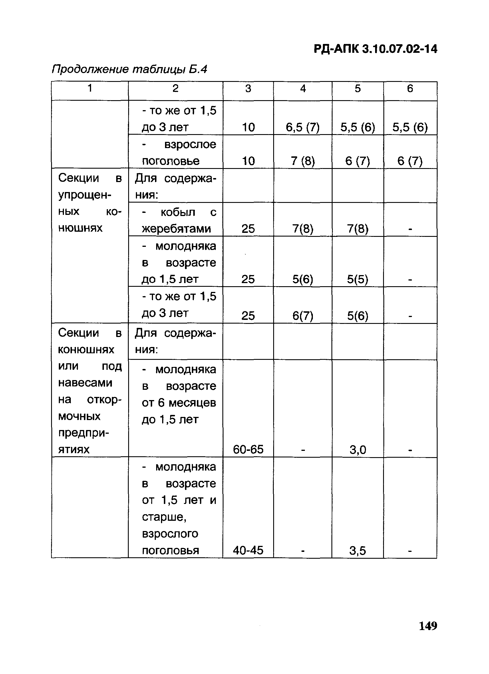 РД-АПК 3.10.07.02-14