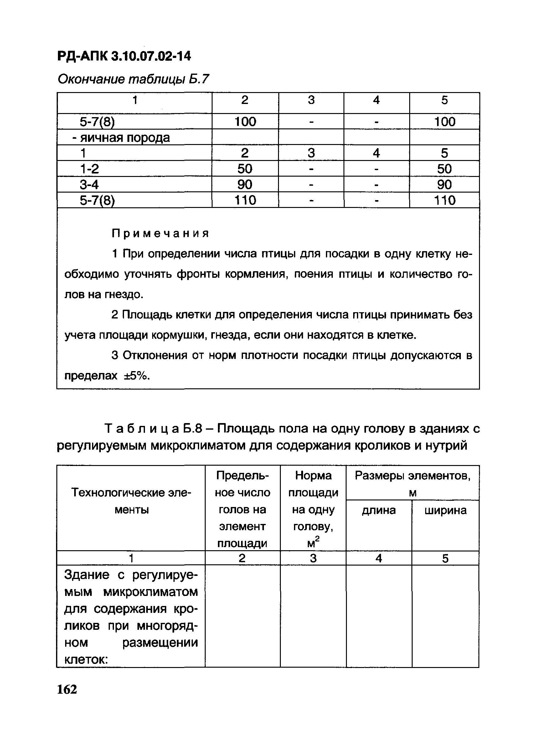 РД-АПК 3.10.07.02-14