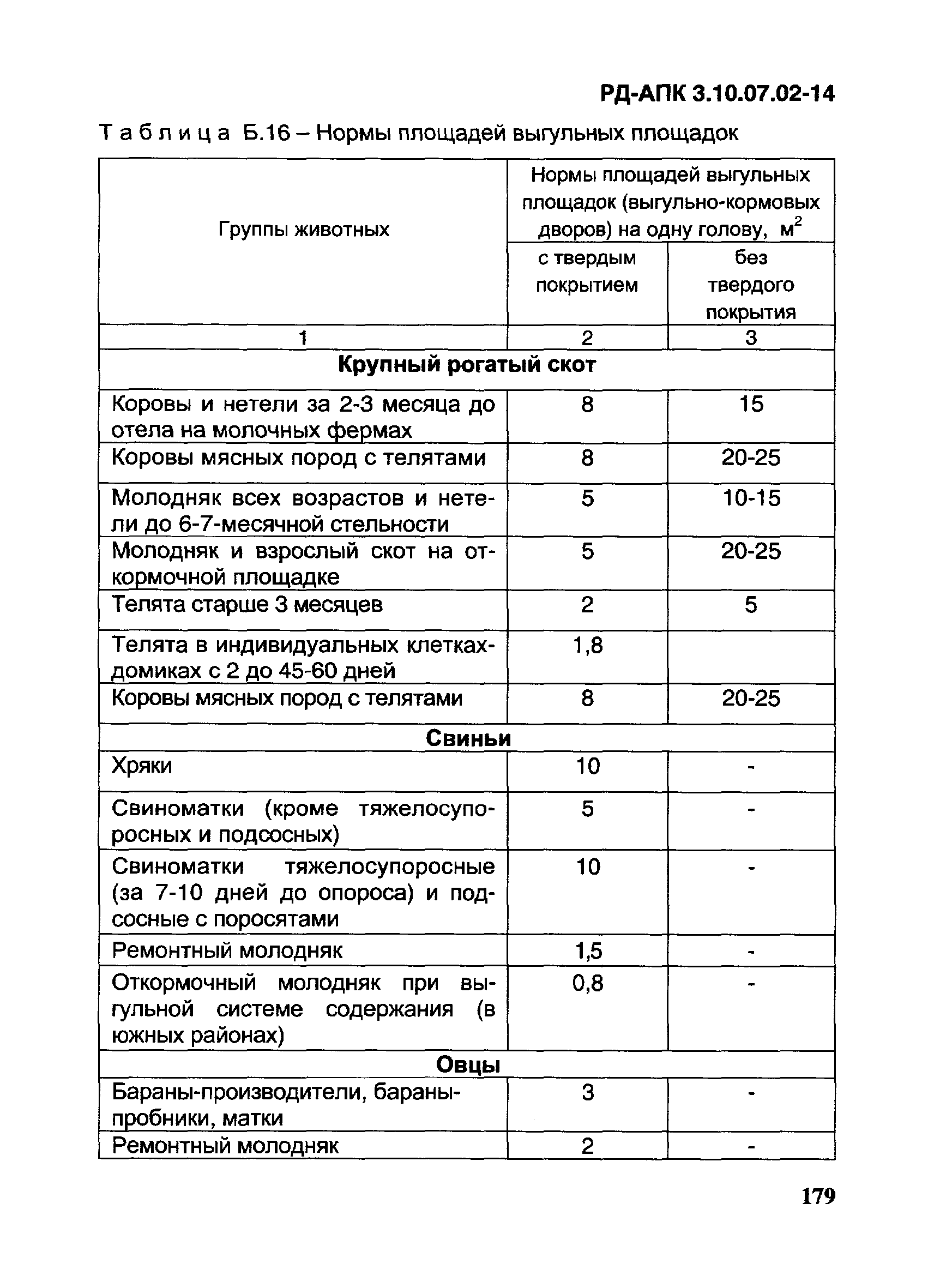 РД-АПК 3.10.07.02-14