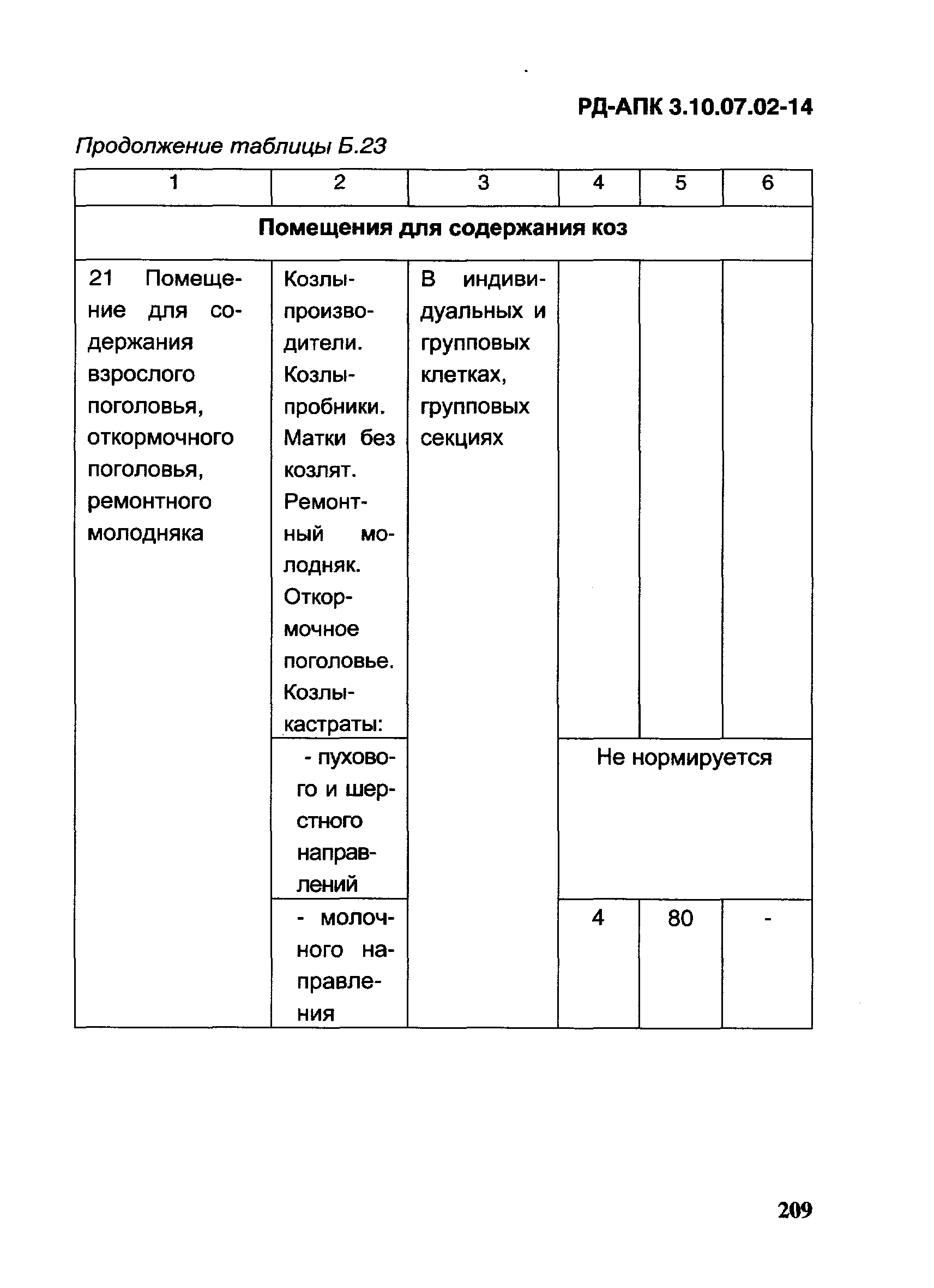 РД-АПК 3.10.07.02-14