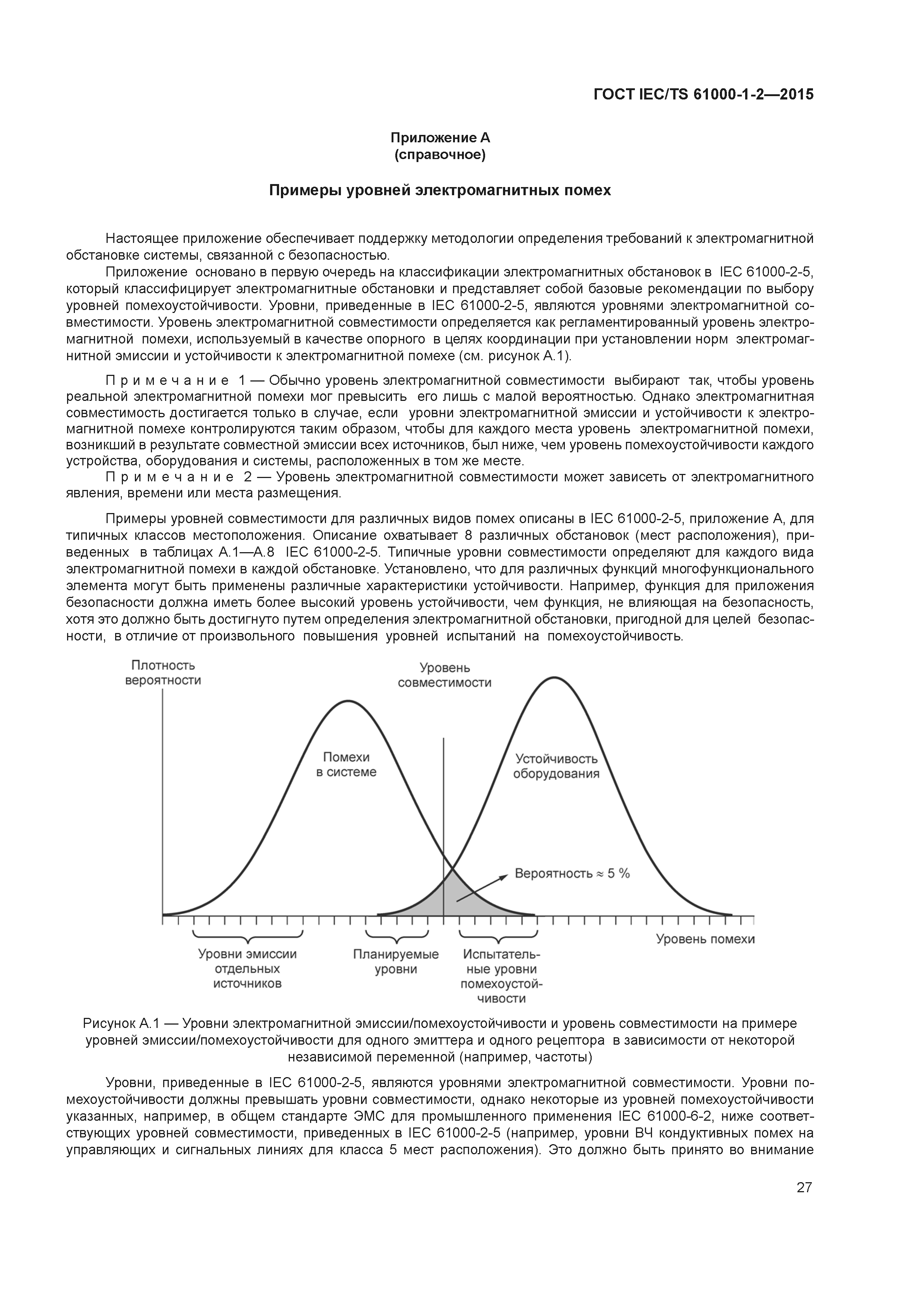 ГОСТ IEC/TS 61000-1-2-2015