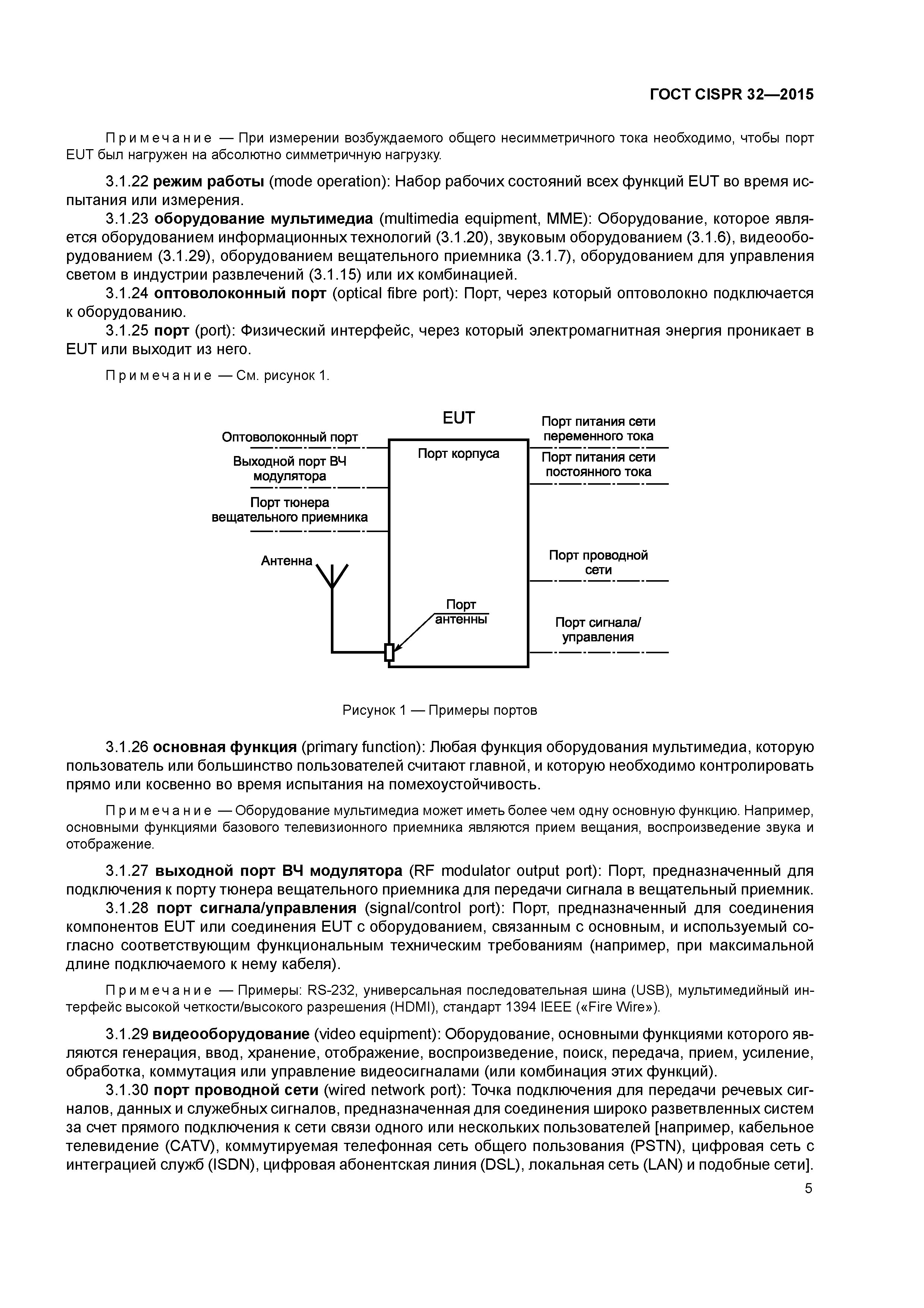 ГОСТ CISPR 32-2015