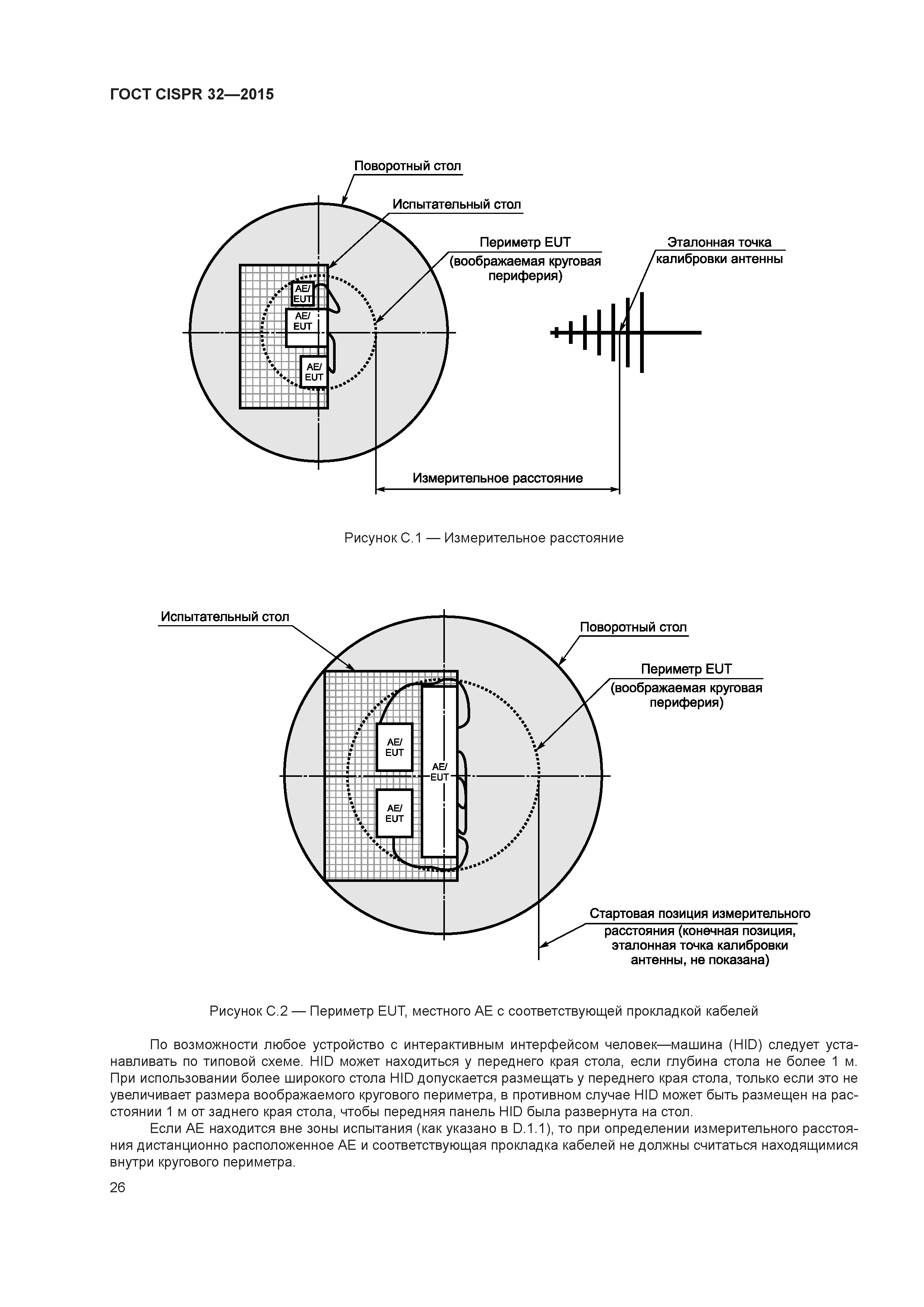 ГОСТ CISPR 32-2015