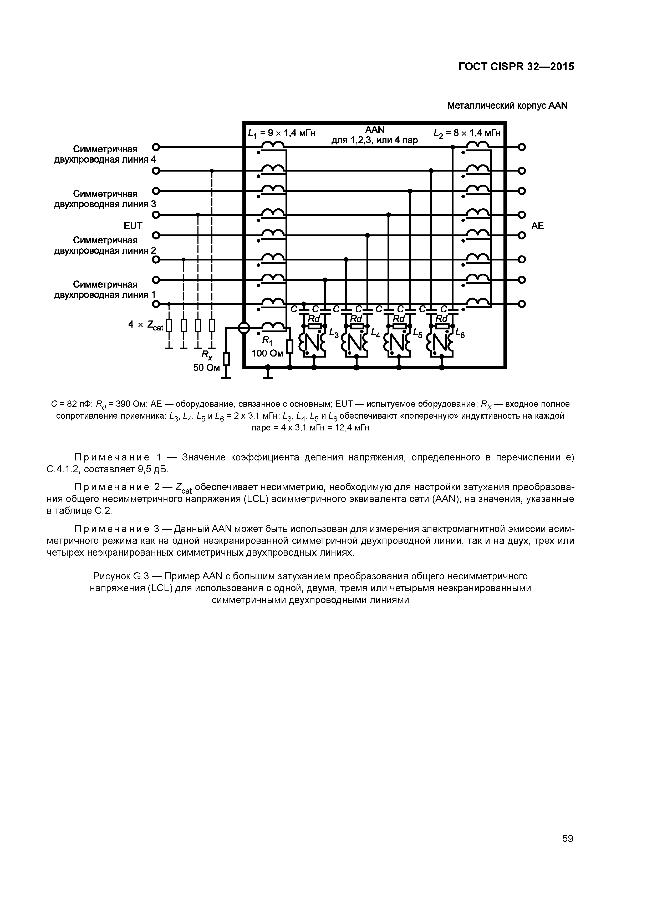 ГОСТ CISPR 32-2015