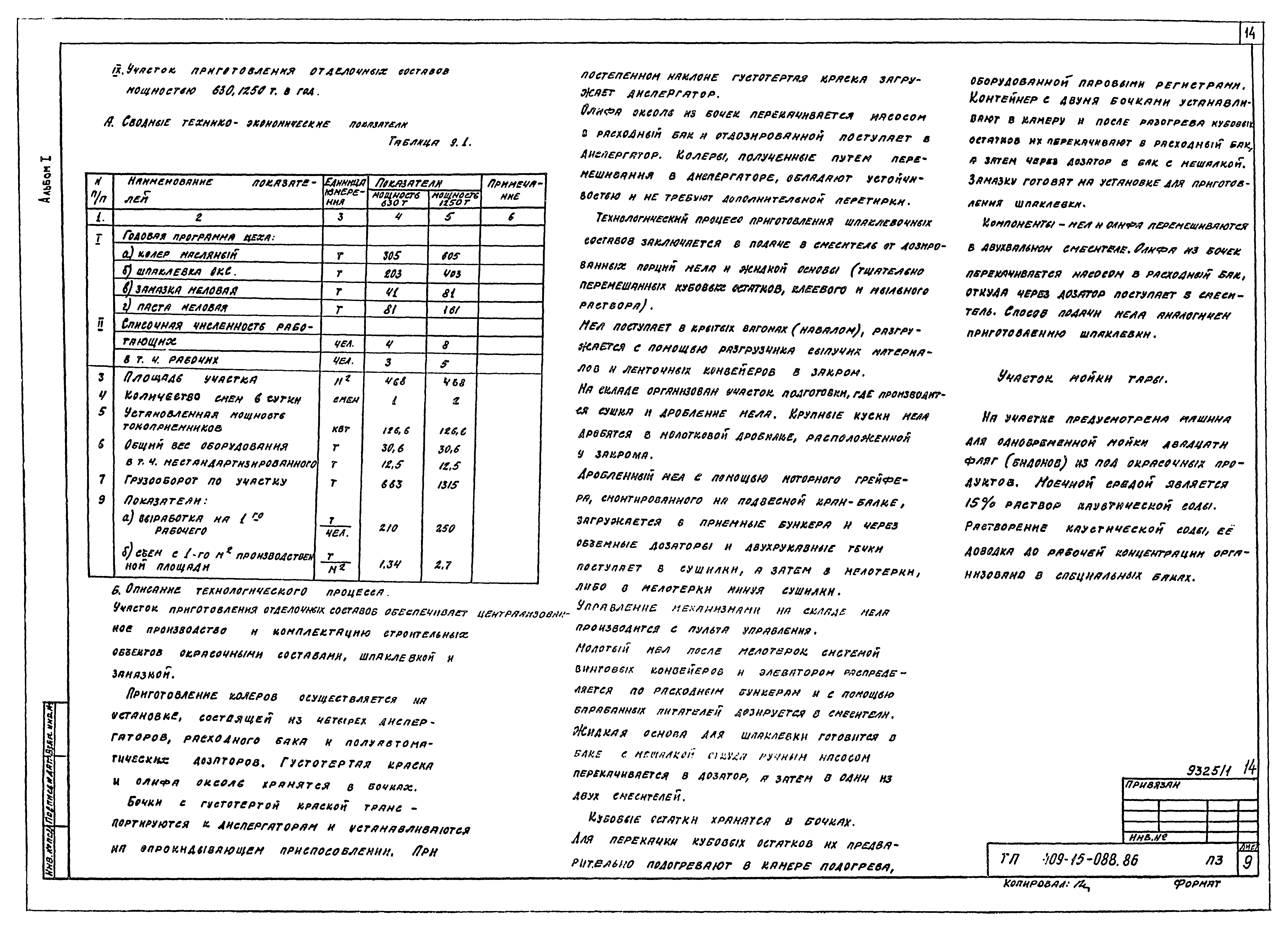 Типовые проектные решения 409-15-088.86