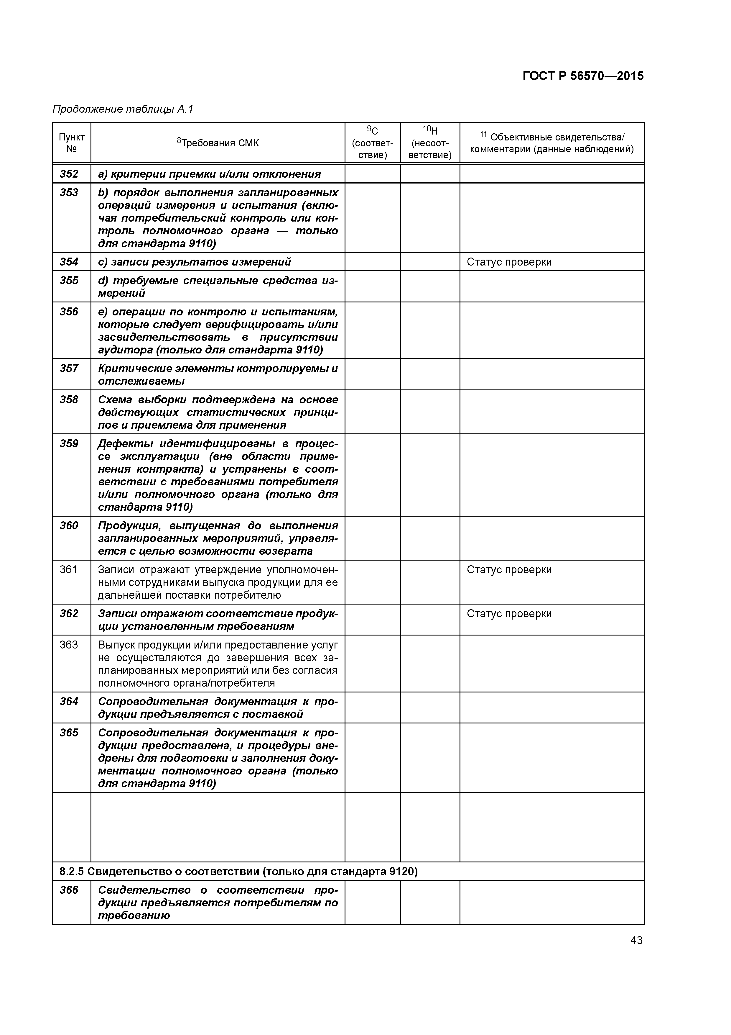 ГОСТ Р 56570-2015