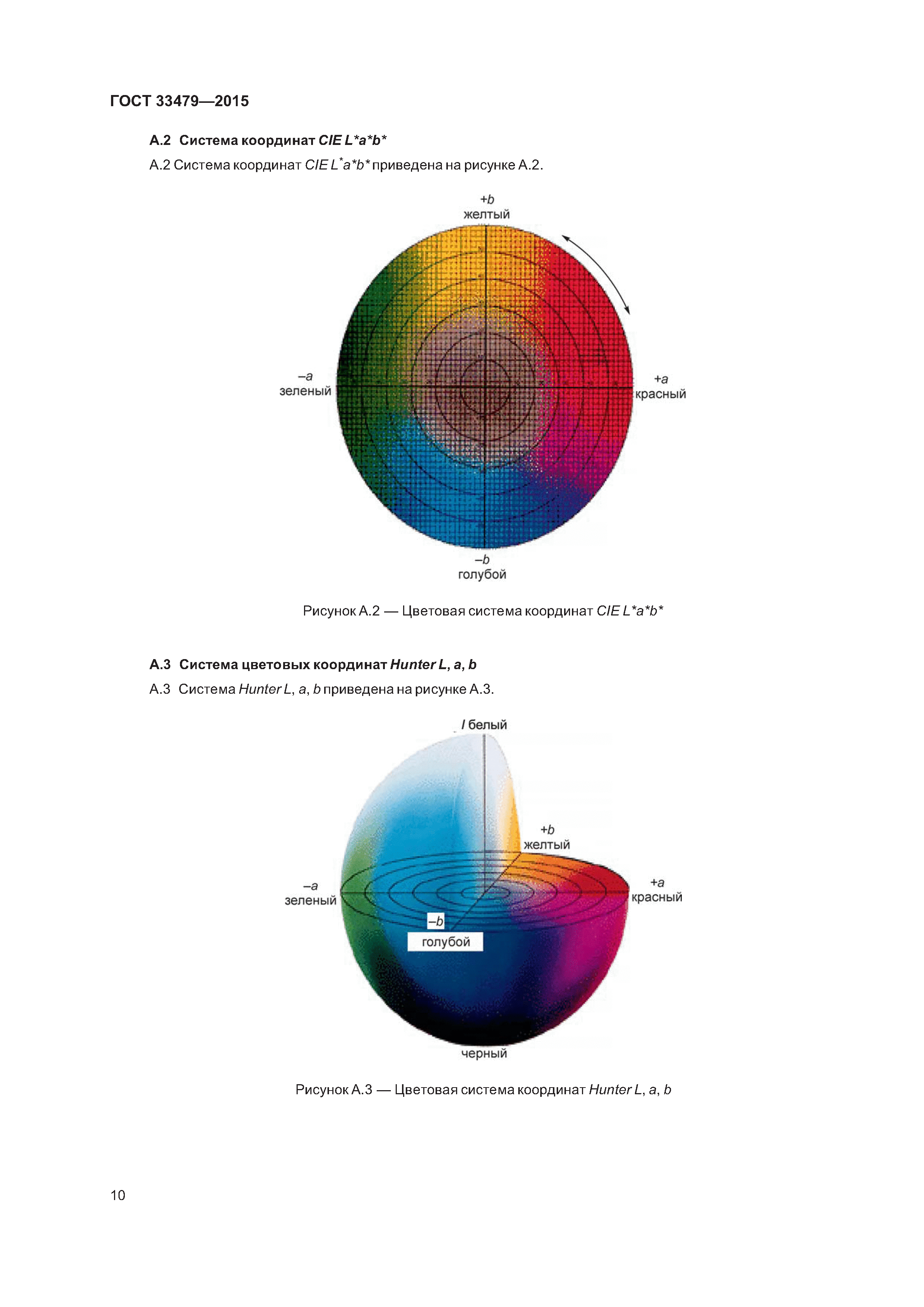 ГОСТ 33479-2015