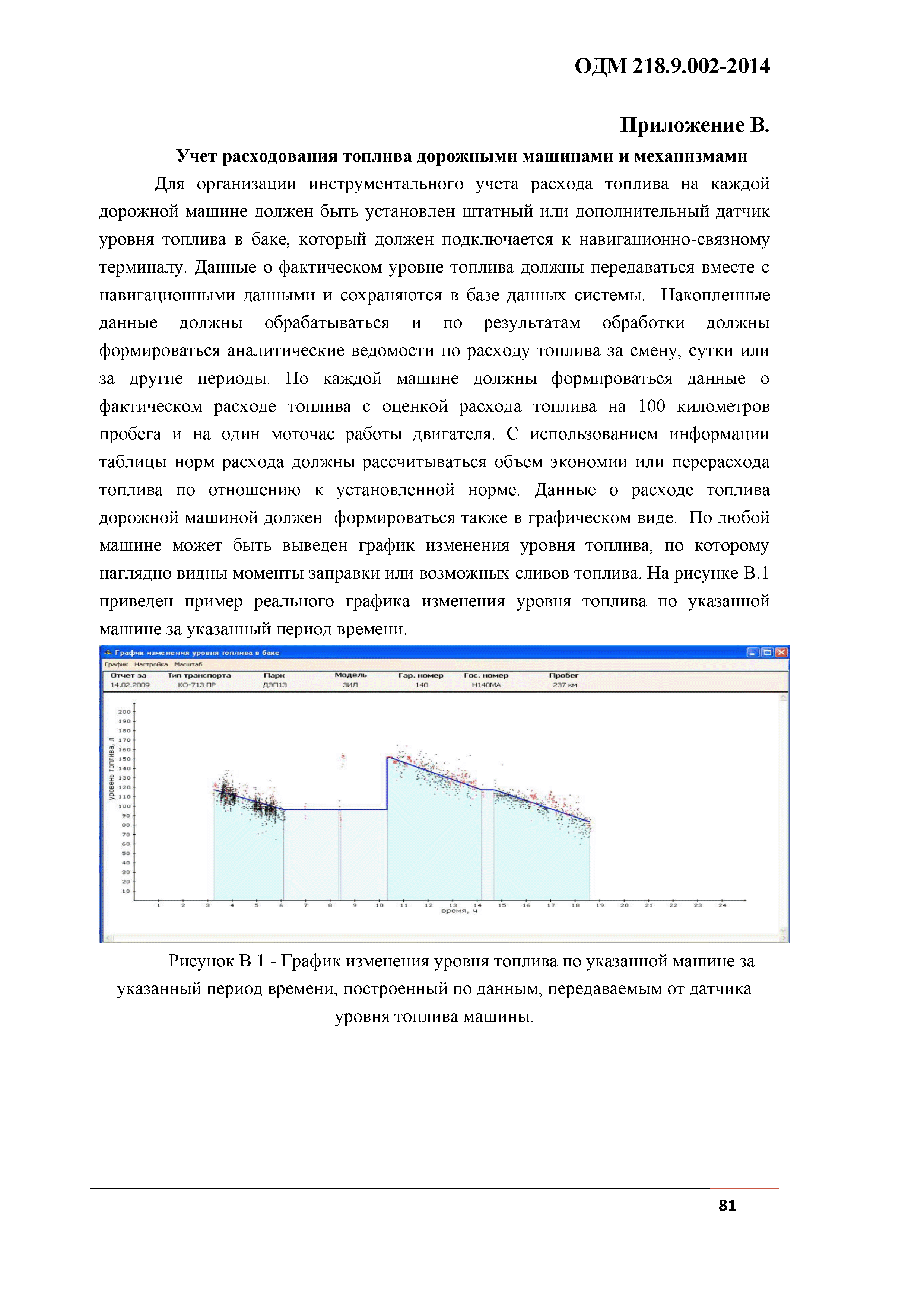 ОДМ 218.9.002-2014