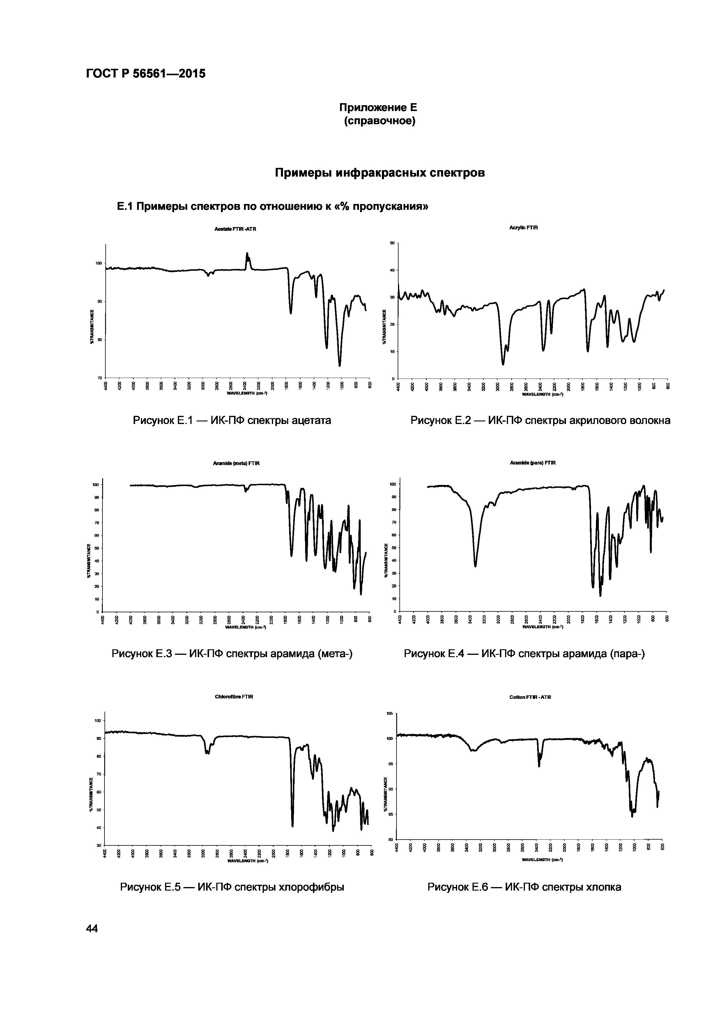 ГОСТ Р 56561-2015