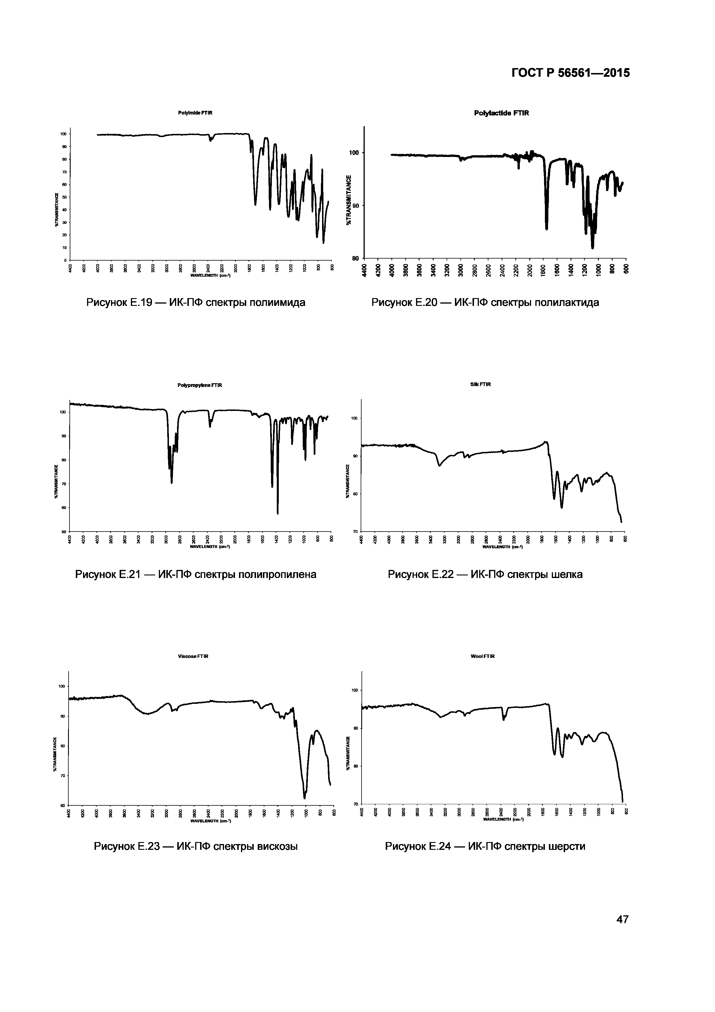 ГОСТ Р 56561-2015