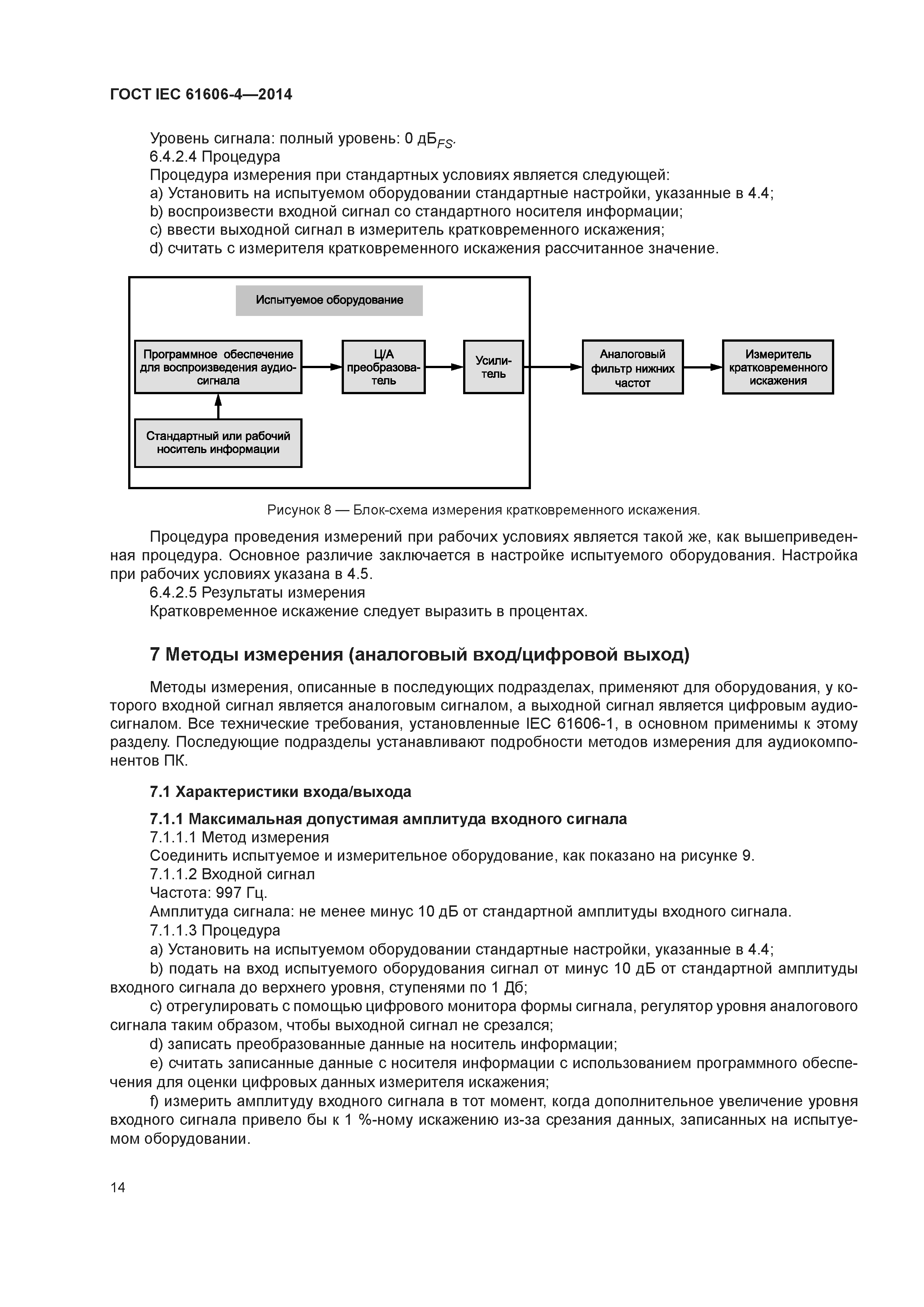 ГОСТ IEC 61606-4-2014