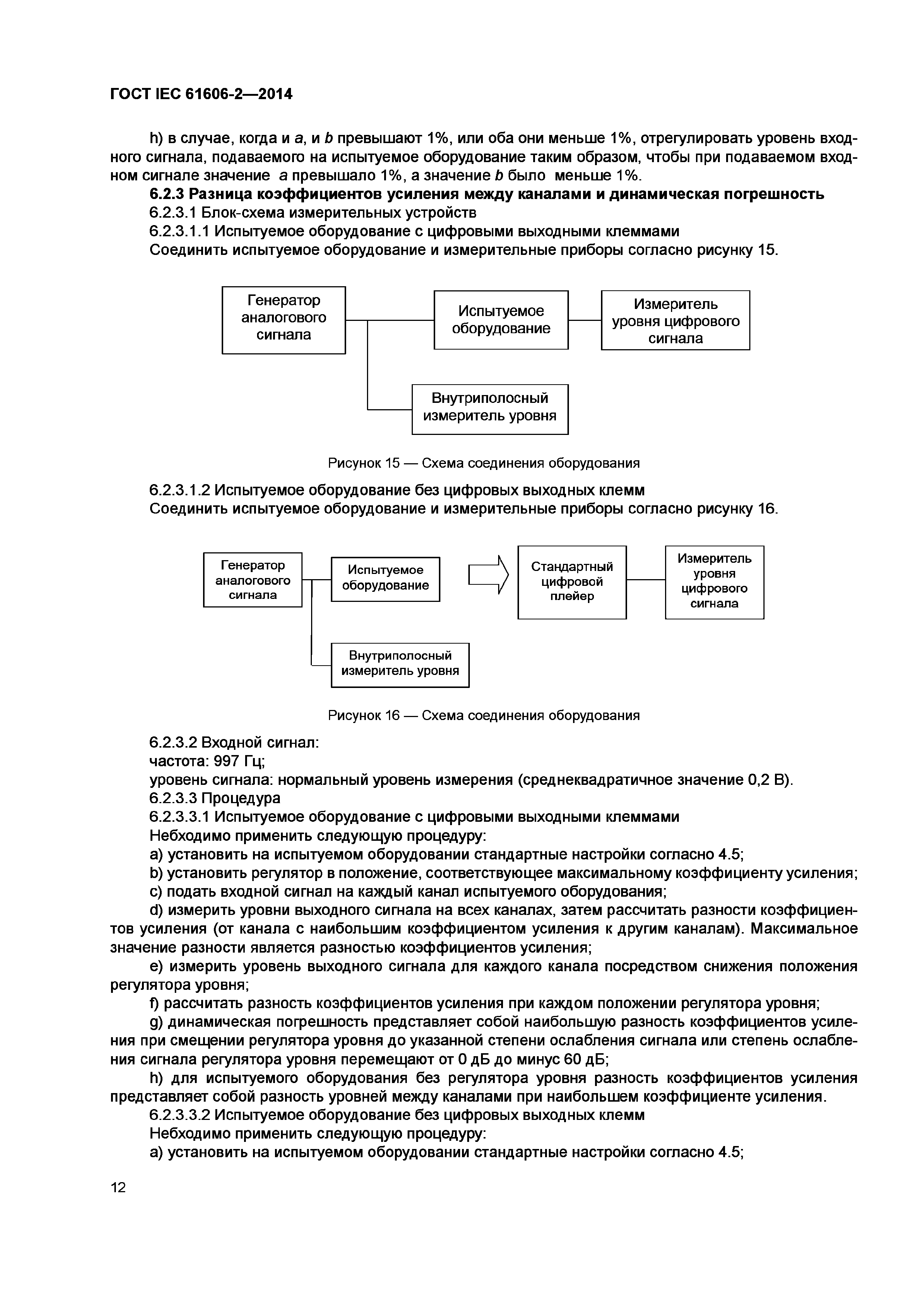 ГОСТ IEC 61606-2-2014