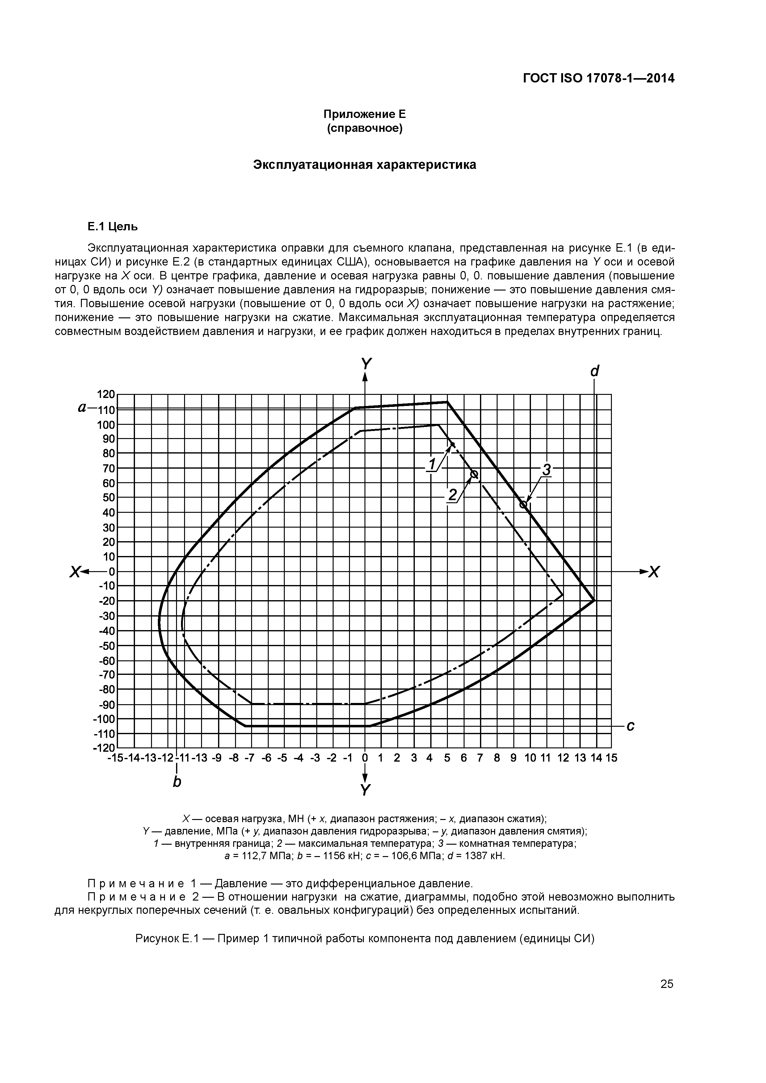 ГОСТ ISO 17078-1-2014