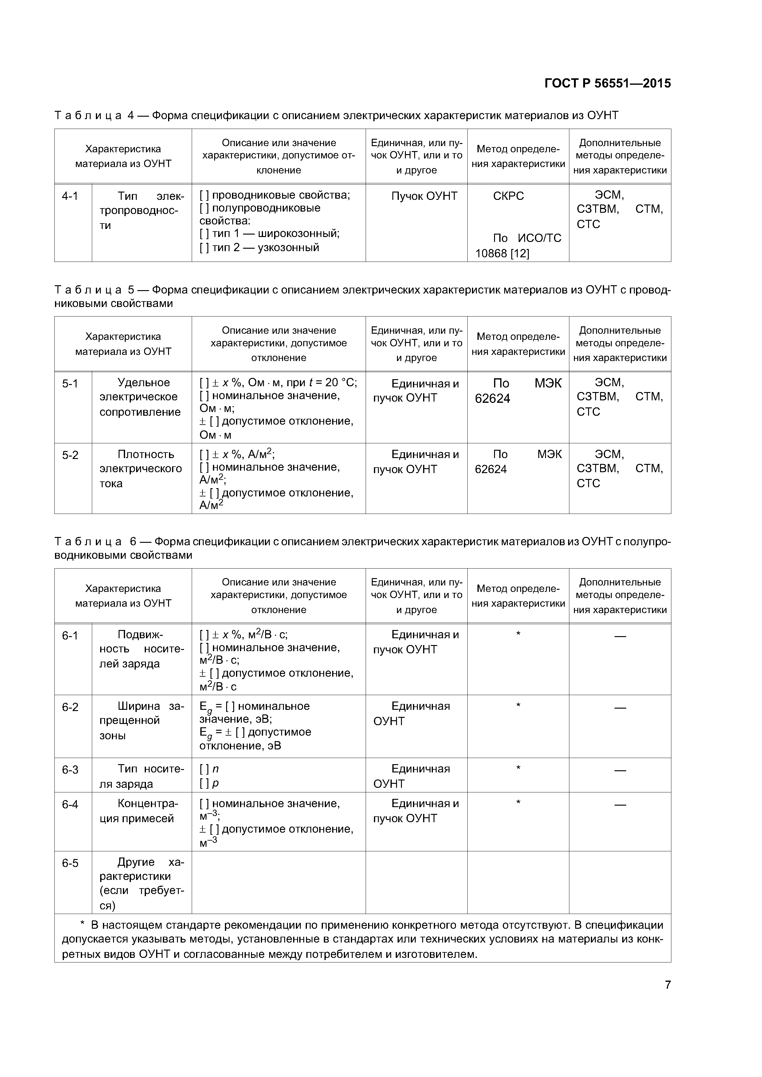 ГОСТ Р 56551-2015