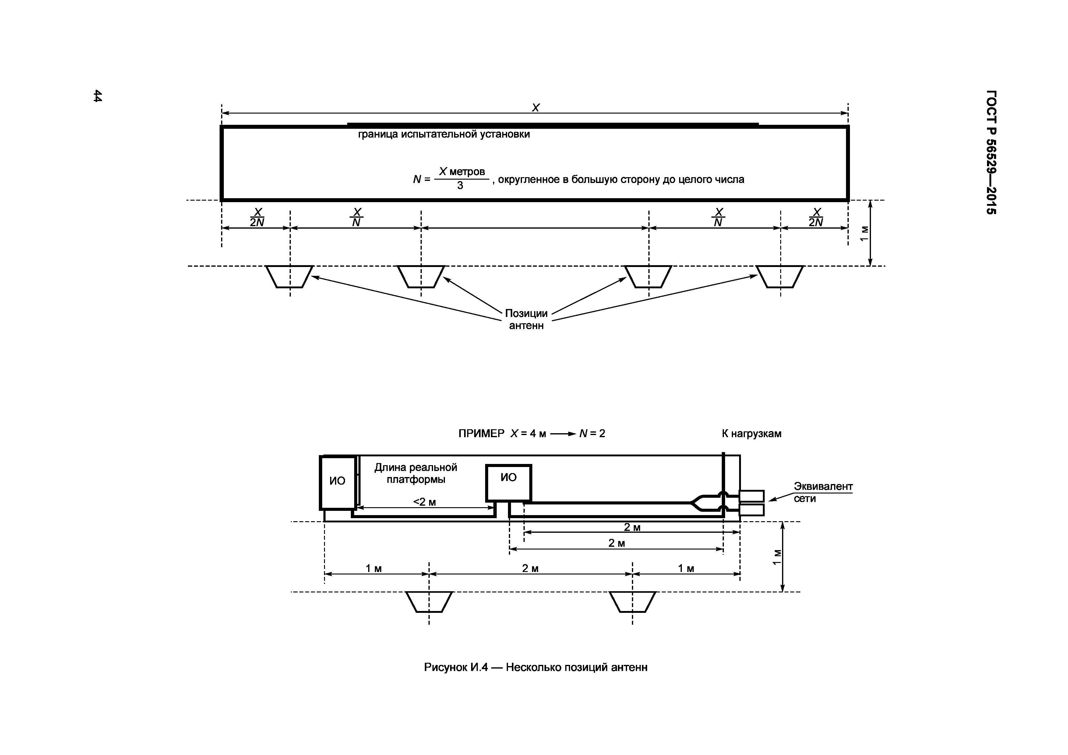 ГОСТ Р 56529-2015