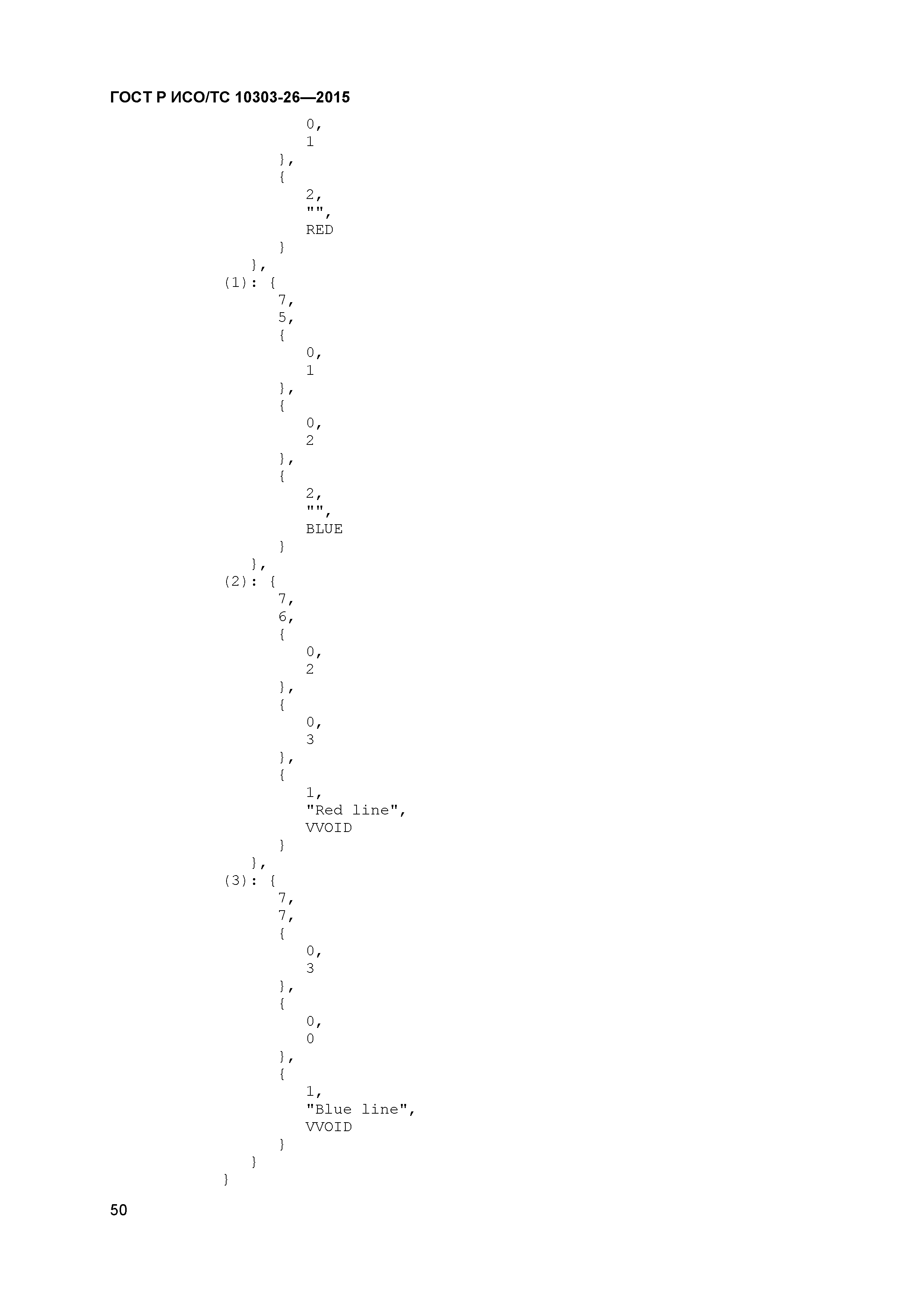 ГОСТ Р ИСО/ТС 10303-26-2015