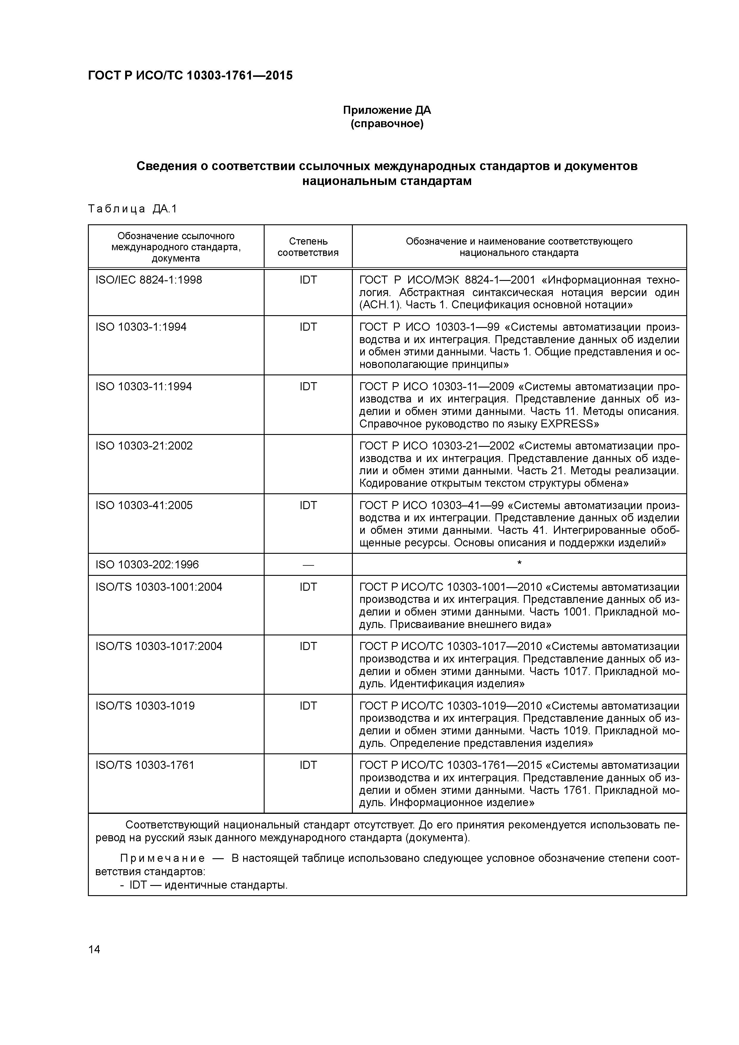 ГОСТ Р ИСО/ТС 10303-1761-2015