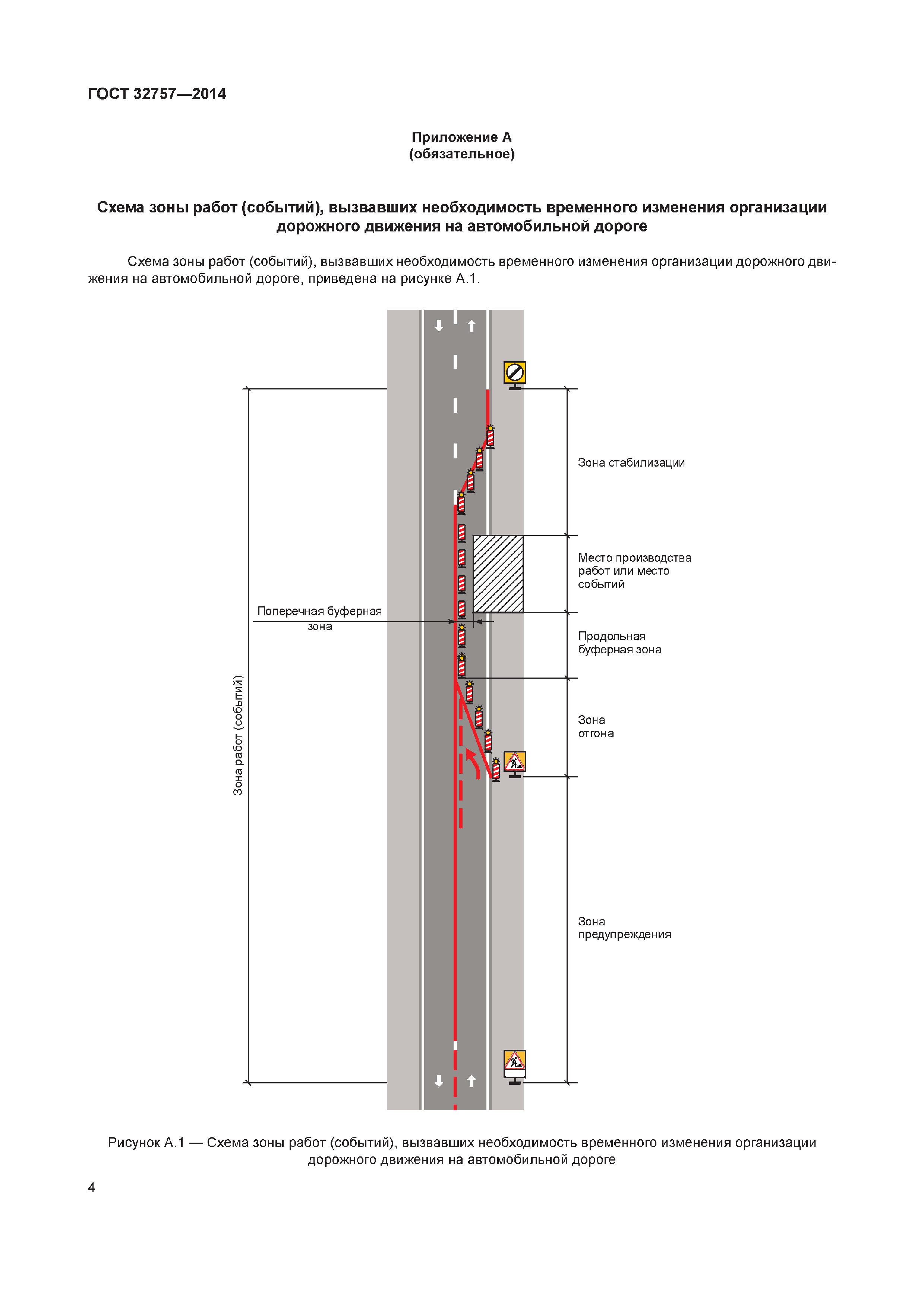 ГОСТ 32757-2014