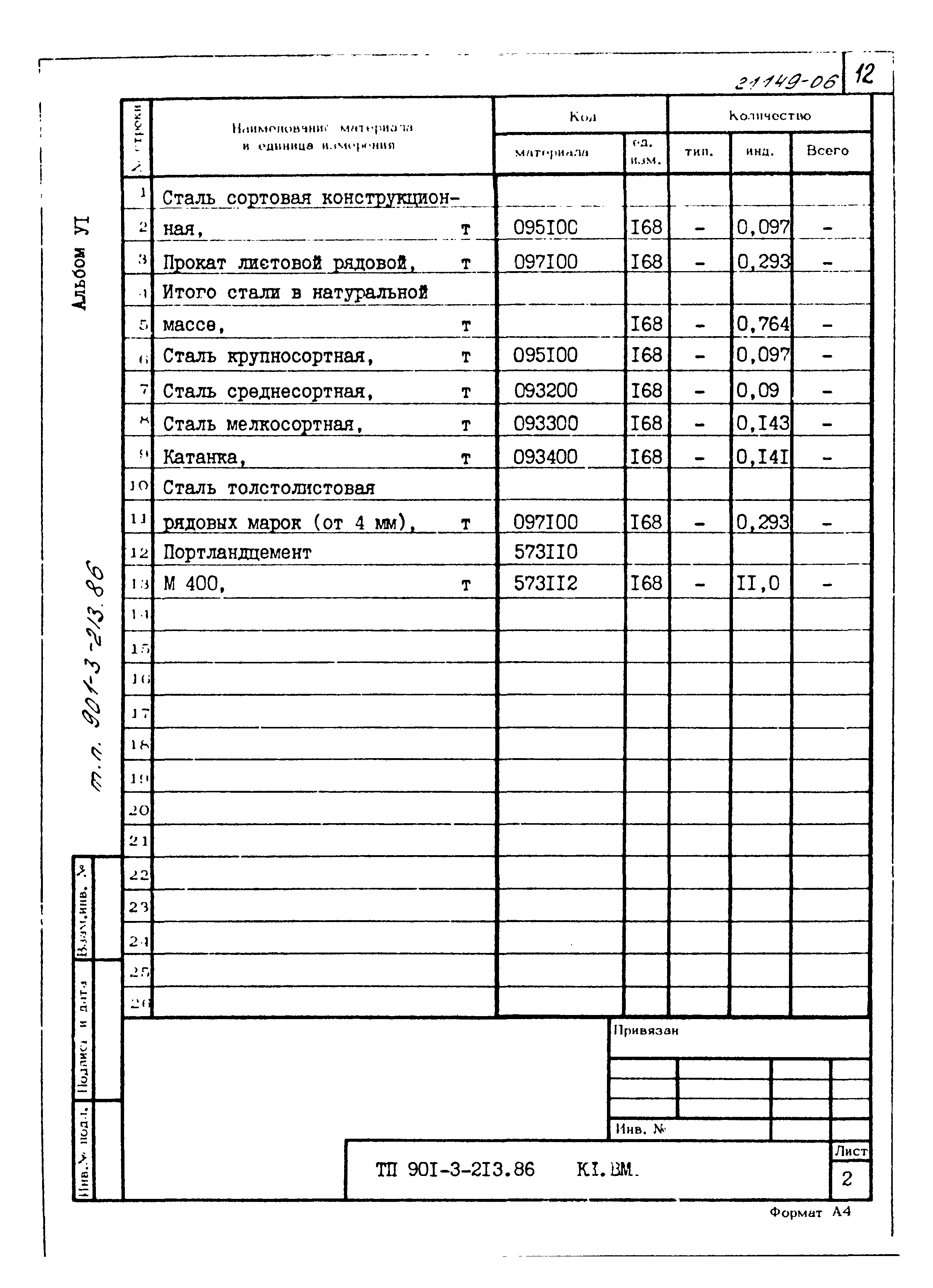 Типовой проект 901-3-213.86