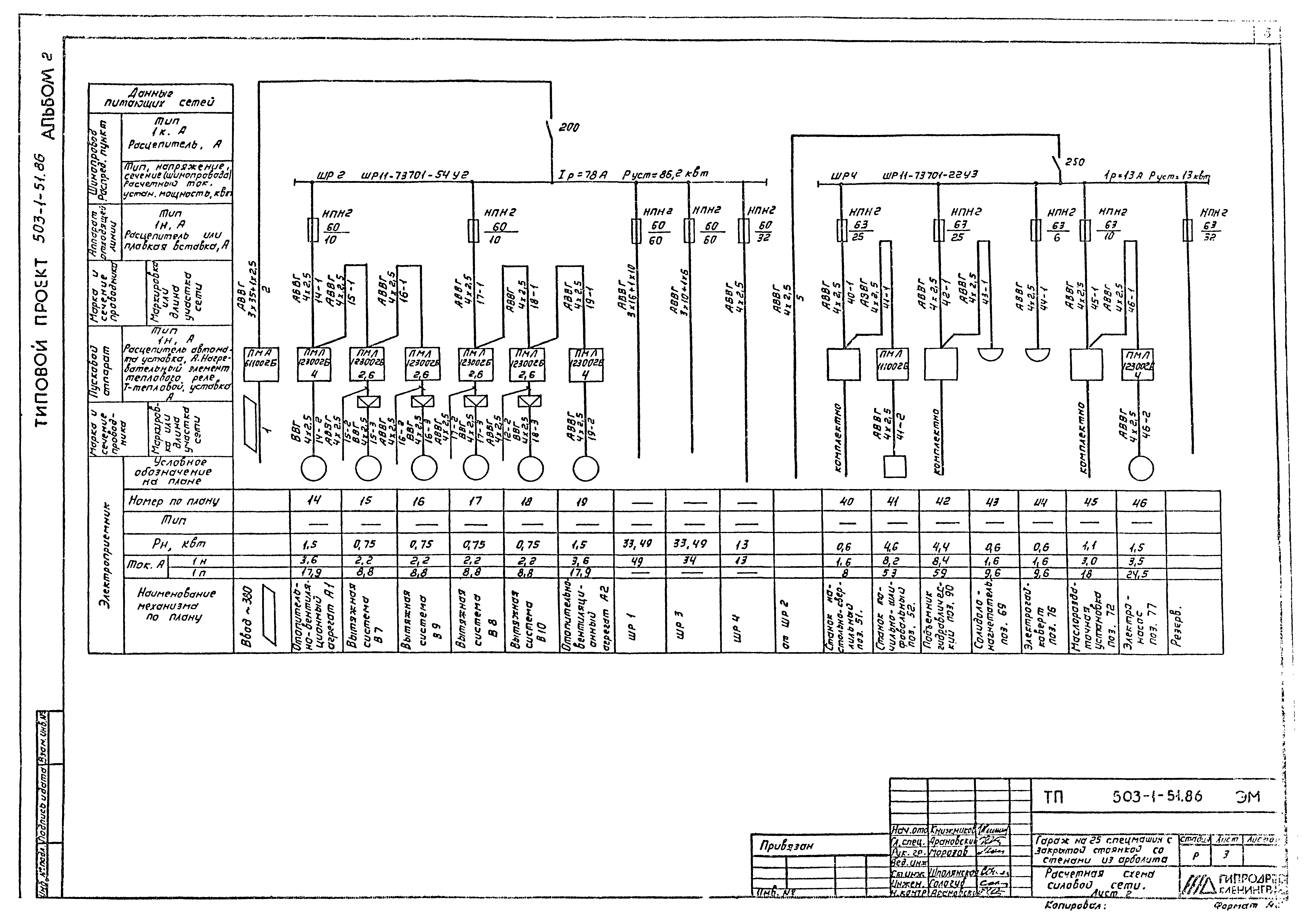 Типовой проект 503-1-51.86