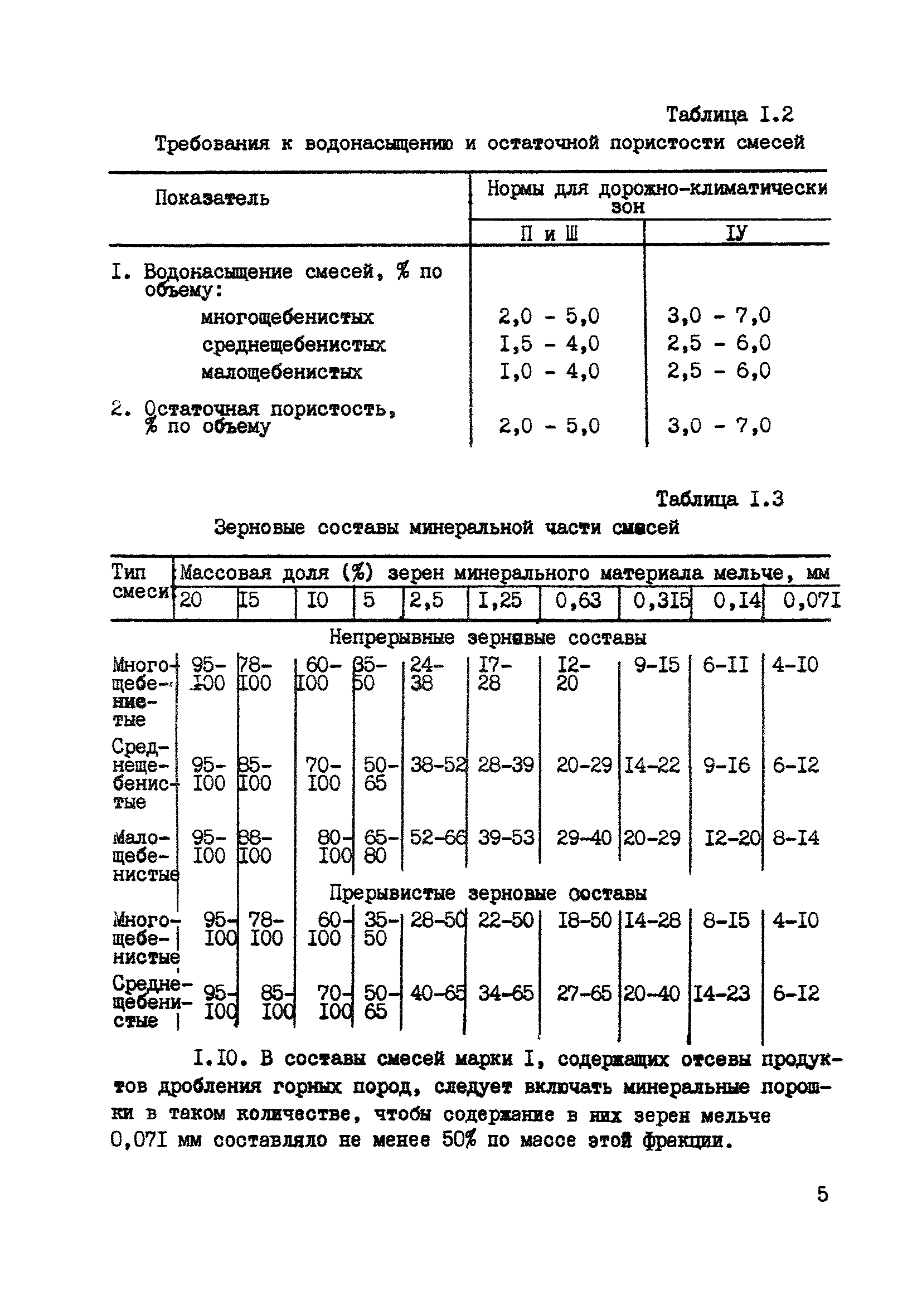 ТУ 218 РСФСР 541-85