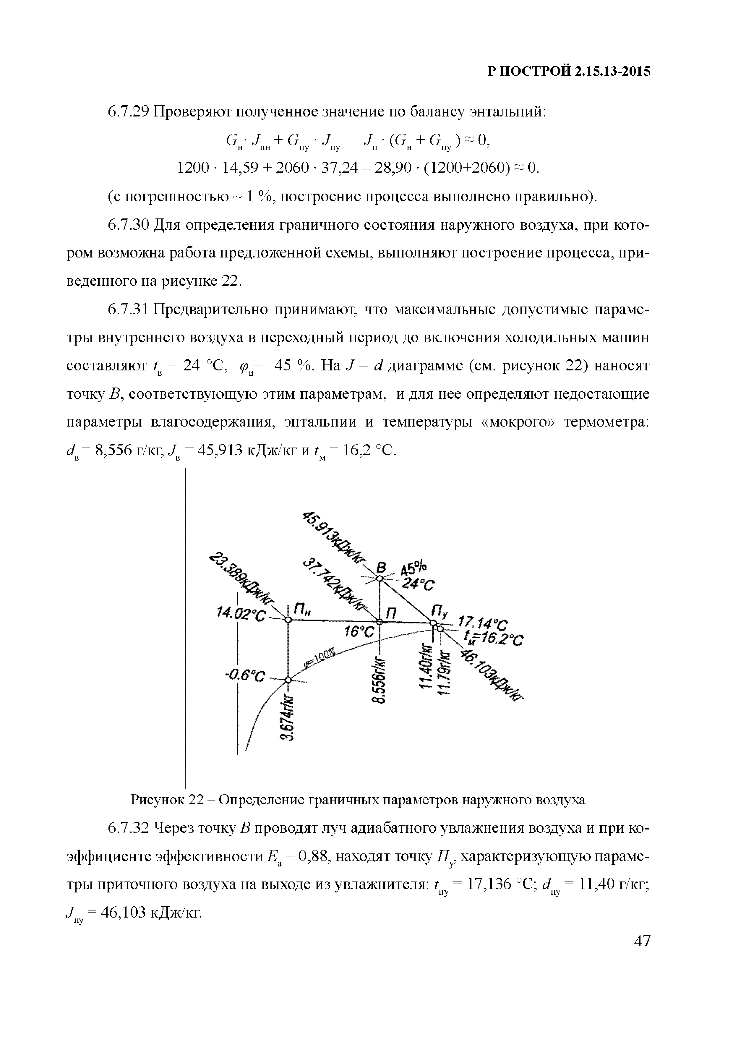 Р НОСТРОЙ 2.15.13-2015