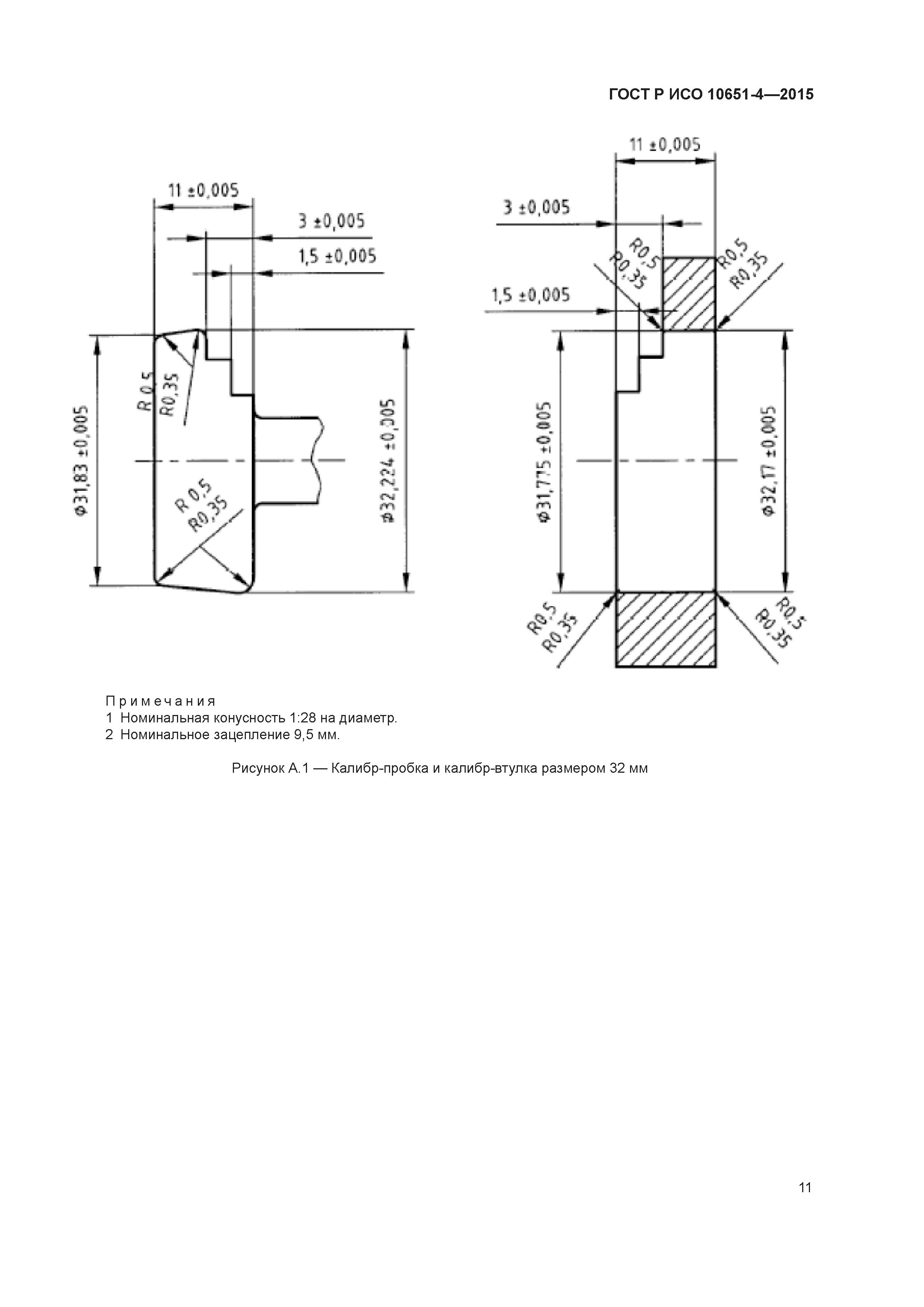 ГОСТ Р ИСО 10651-4-2015