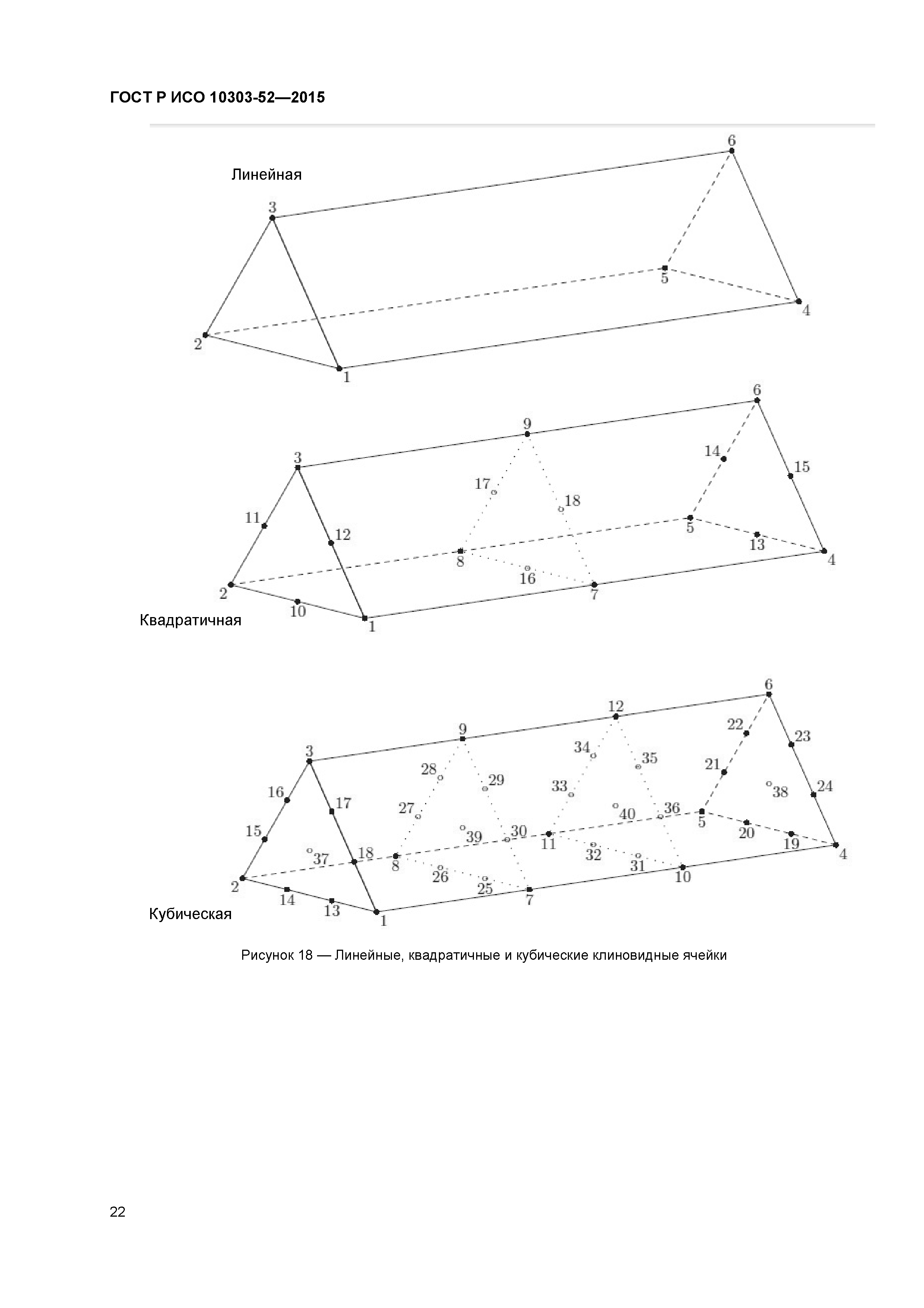 ГОСТ Р ИСО 10303-52-2015