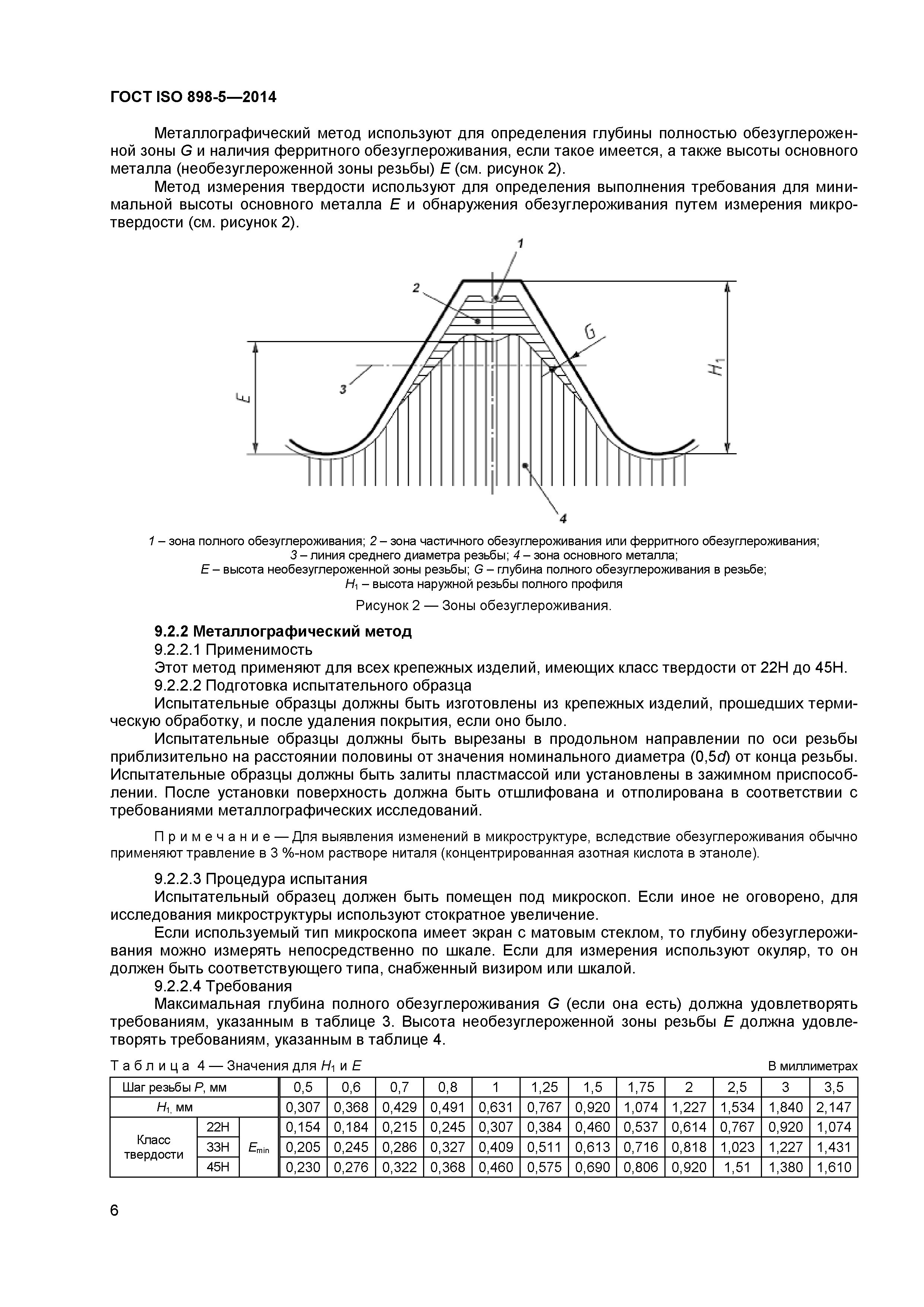 ГОСТ ISO 898-5-2014