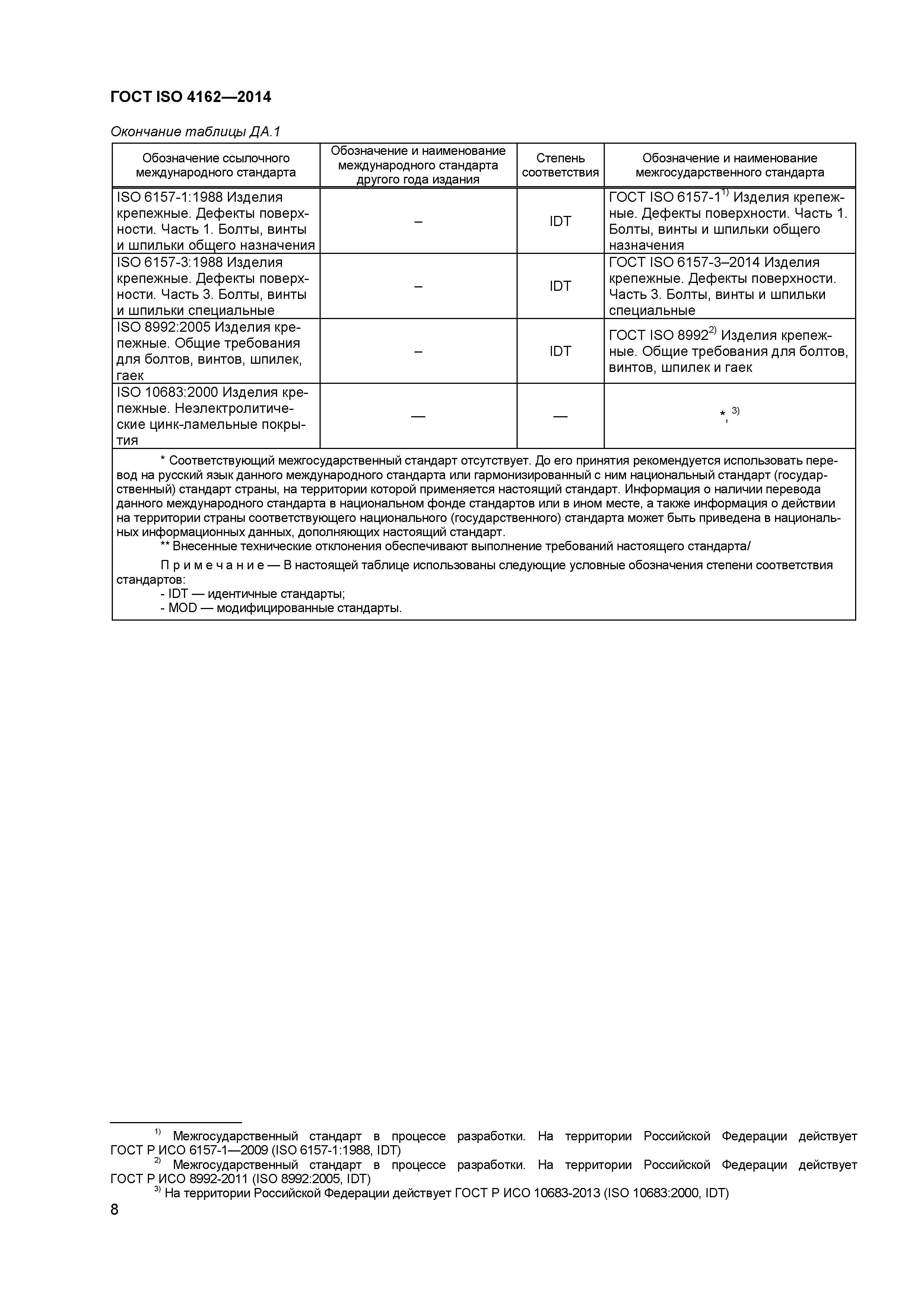 ГОСТ ISO 4162-2014