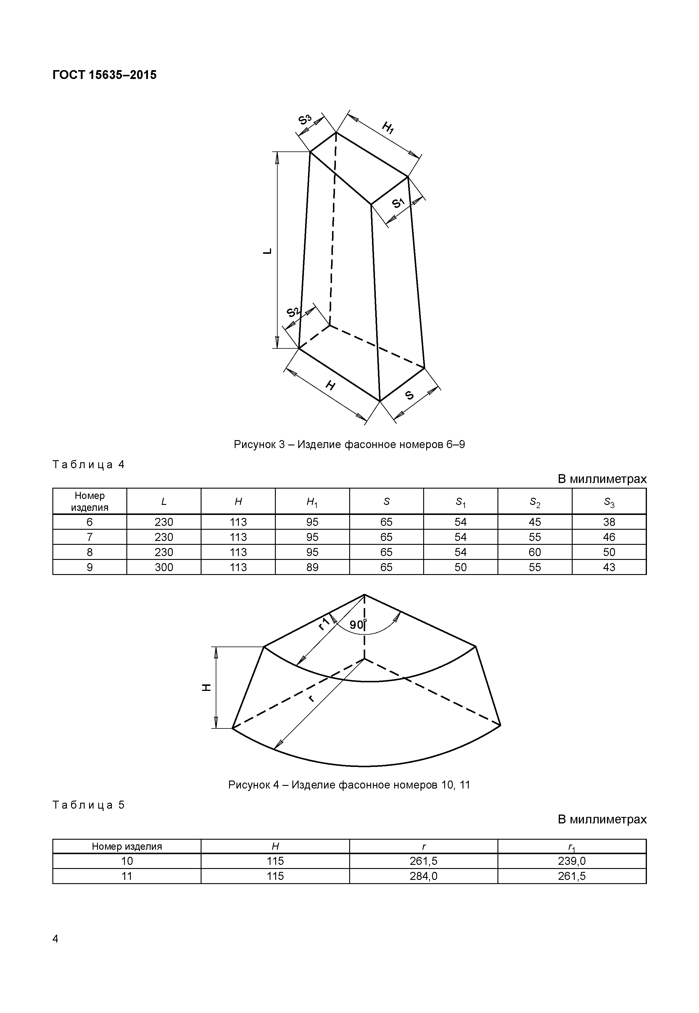 ГОСТ 15635-2015