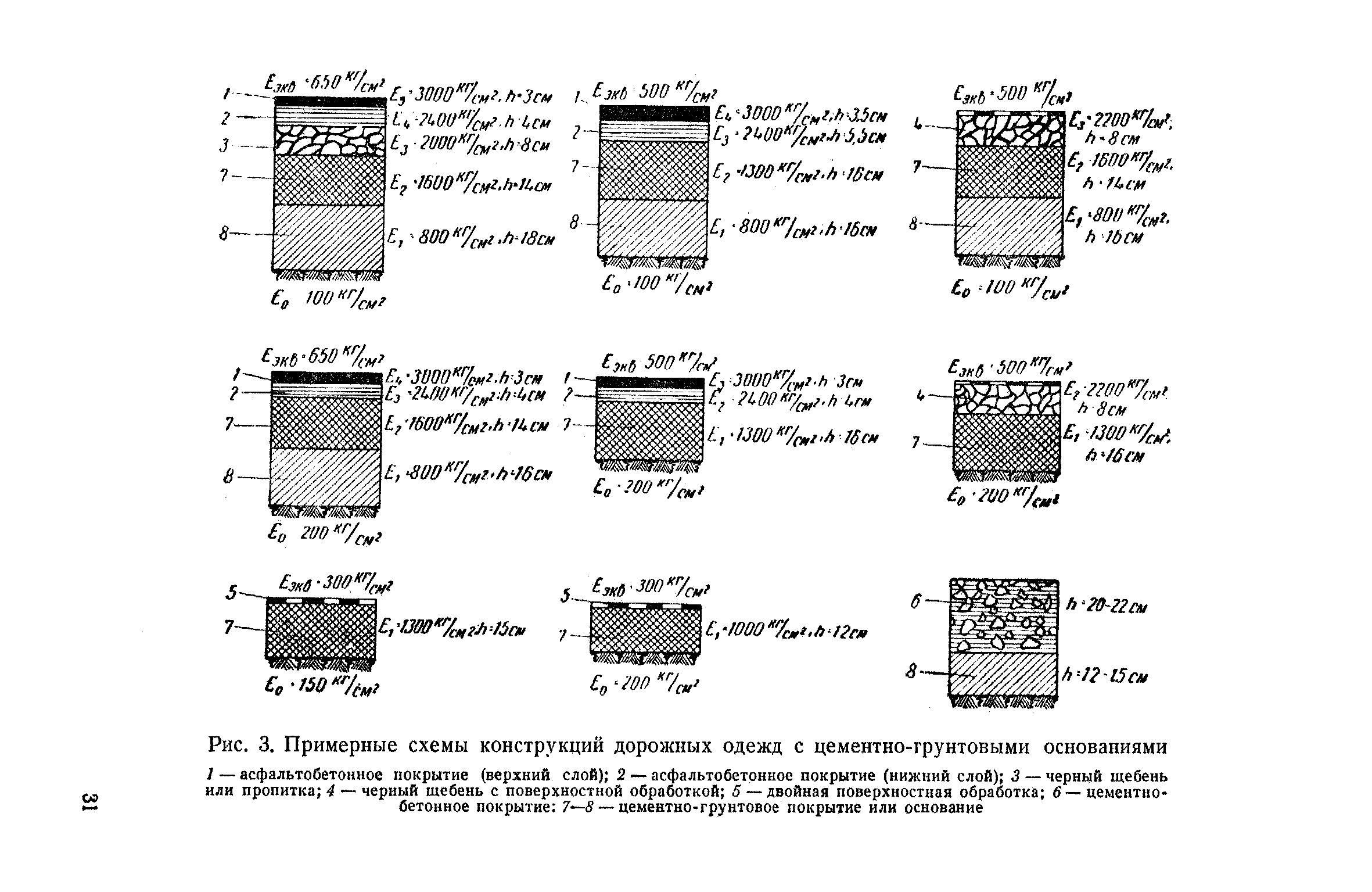 СН 25-58