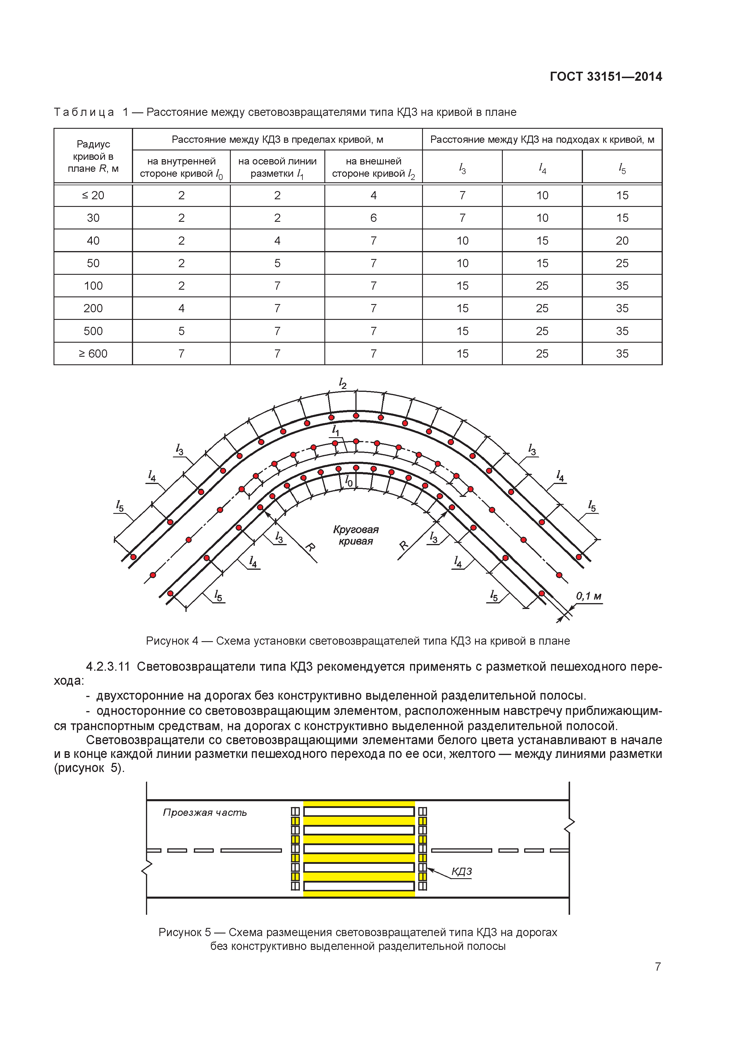 ГОСТ 33151-2014