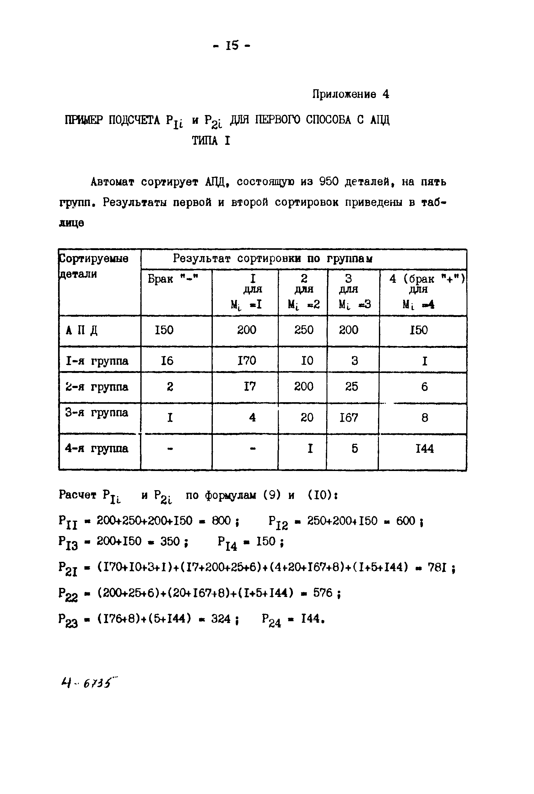 МИ 126-77