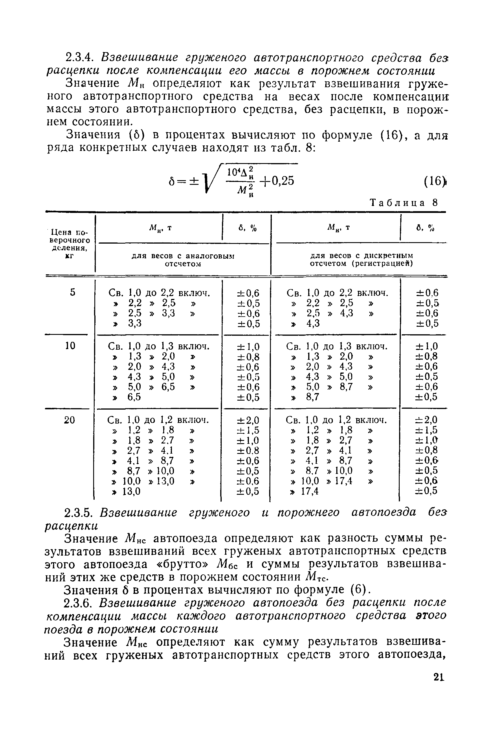 МИ 1953-88