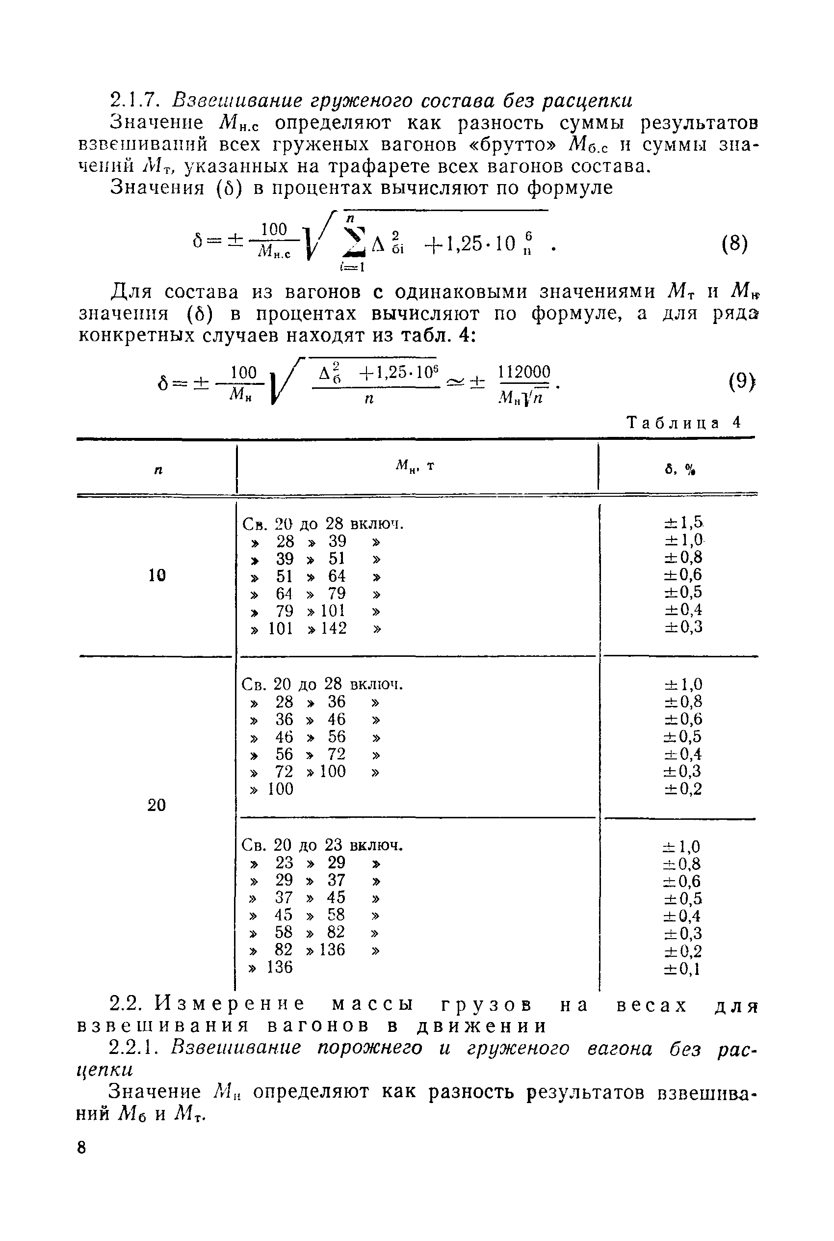 МИ 1953-88