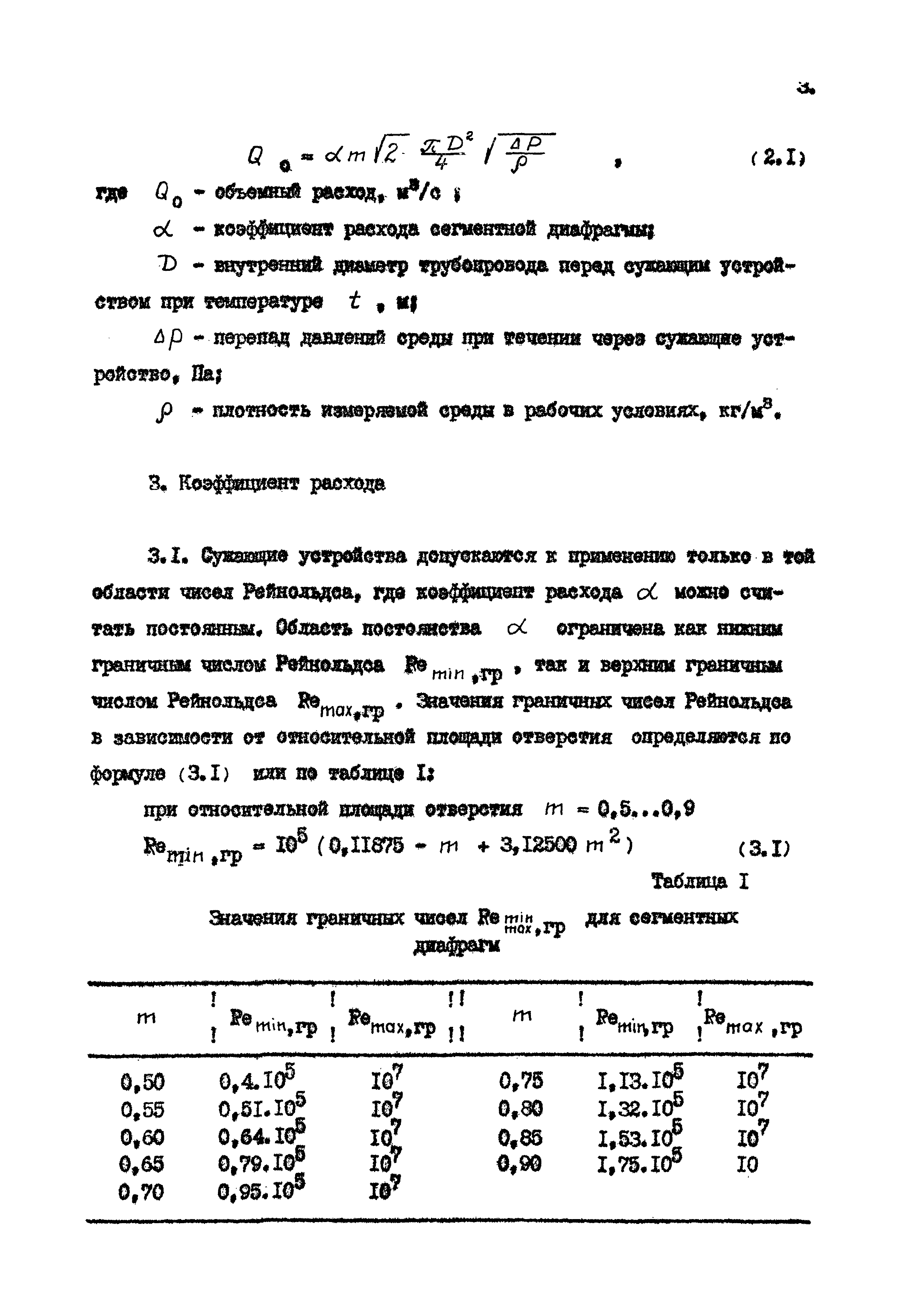 МИ 1948-88