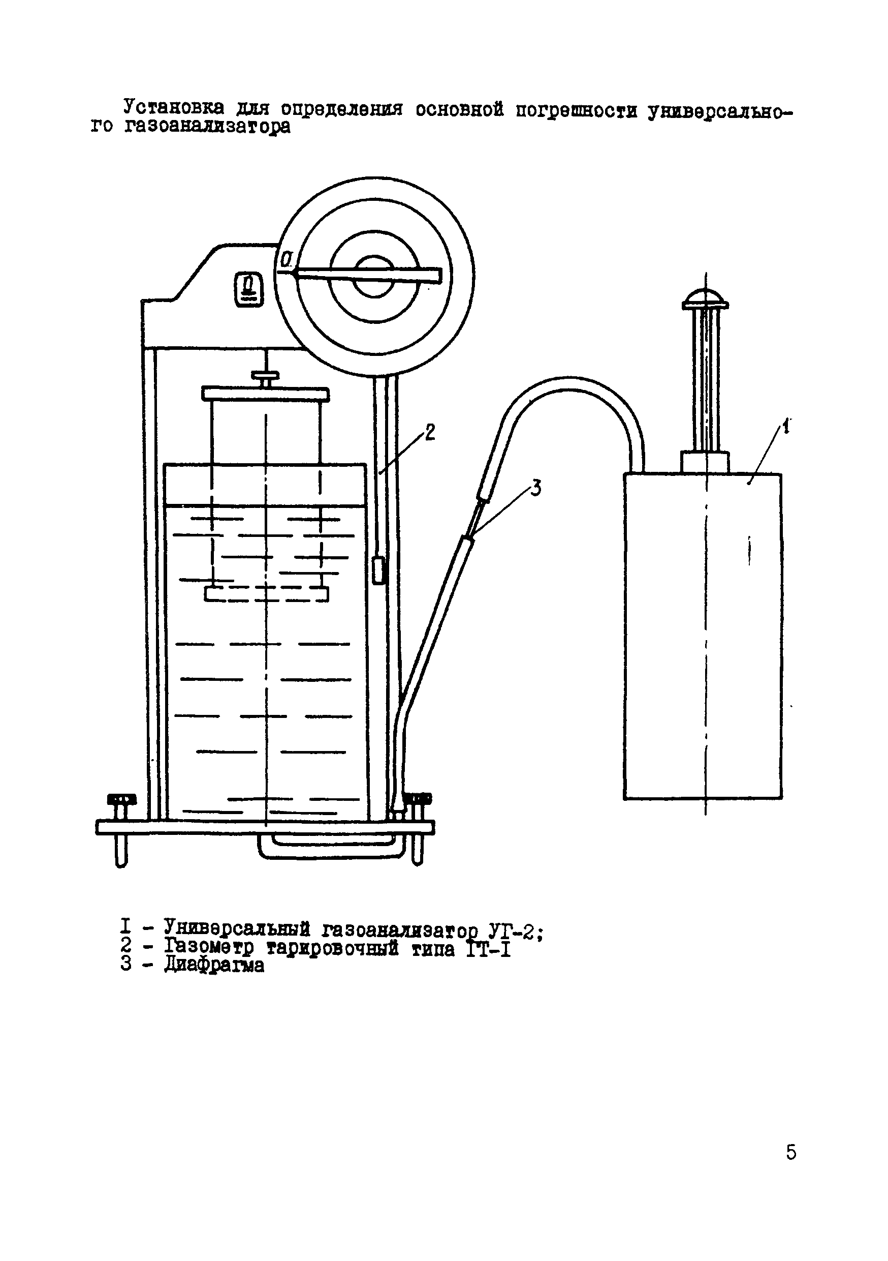 МИ 1852-88