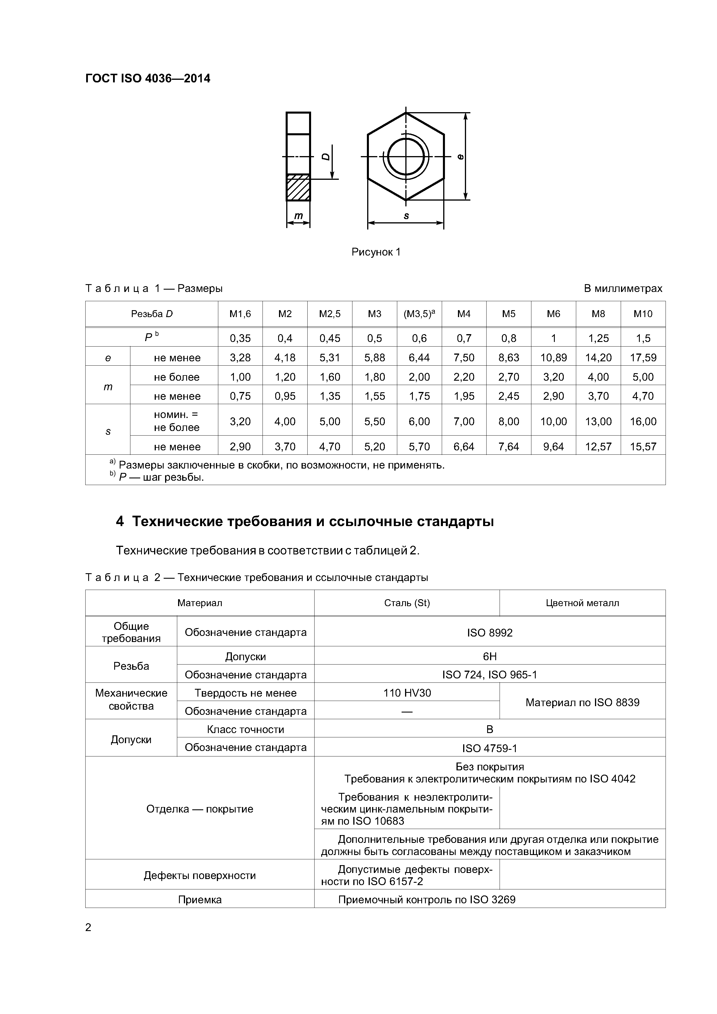 ГОСТ ISO 4036-2014