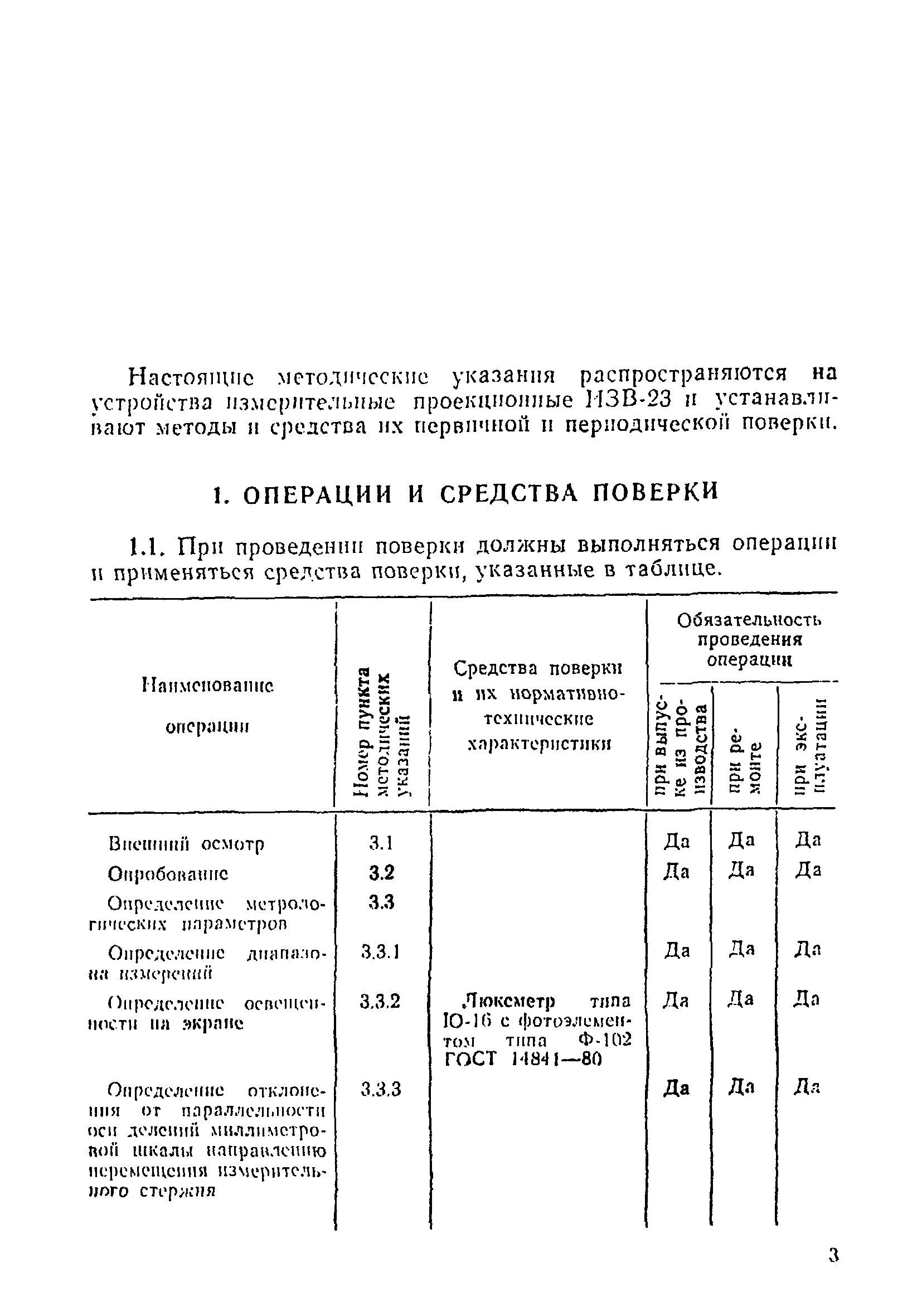 МИ 262-82