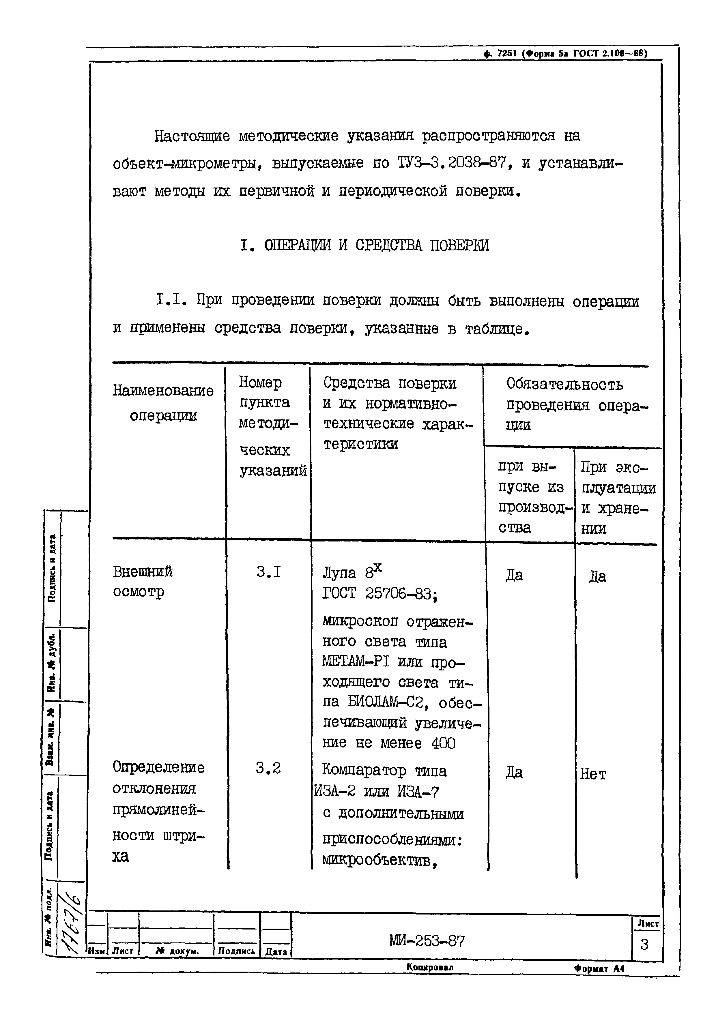 МИ 253-87