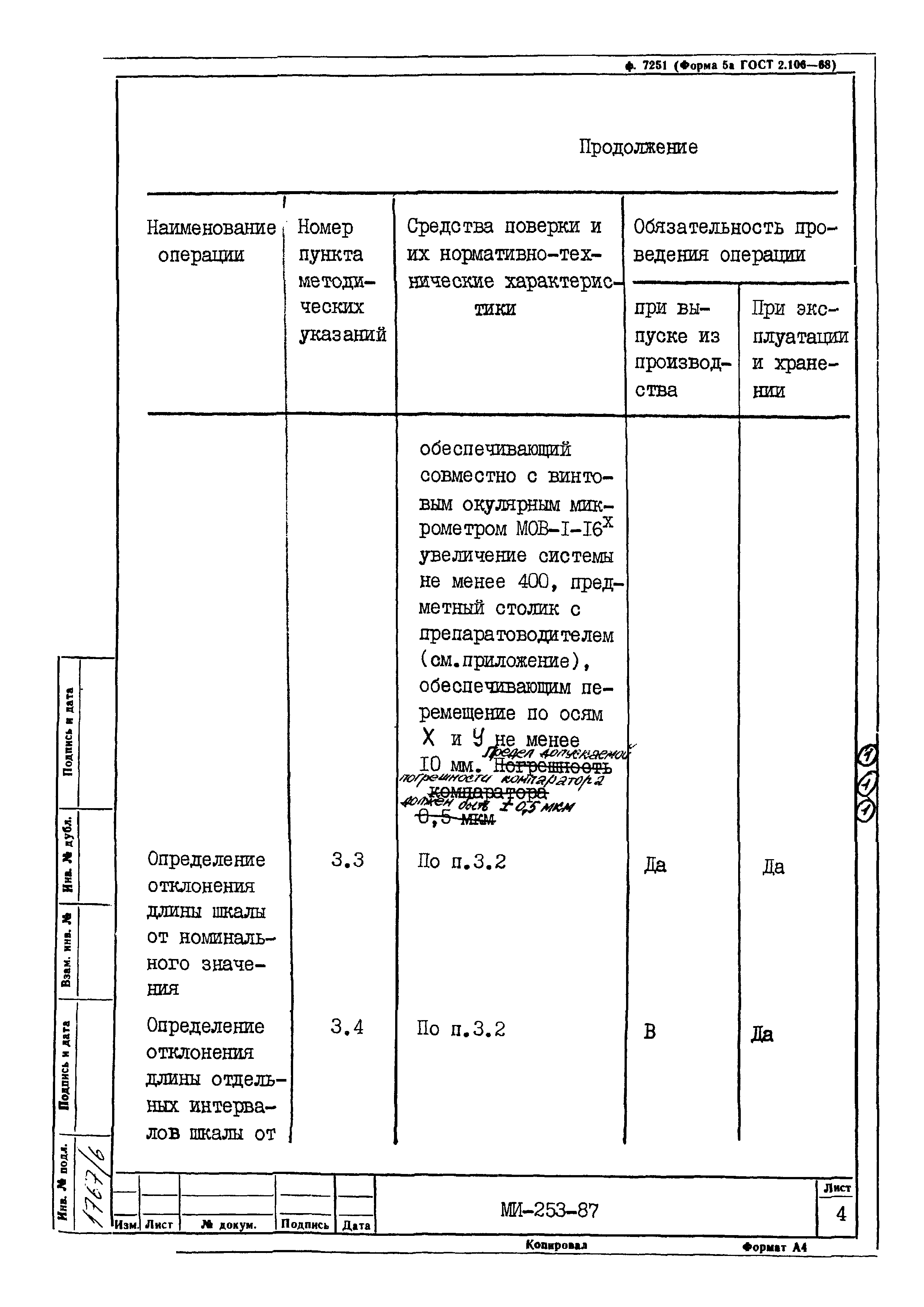 МИ 253-87