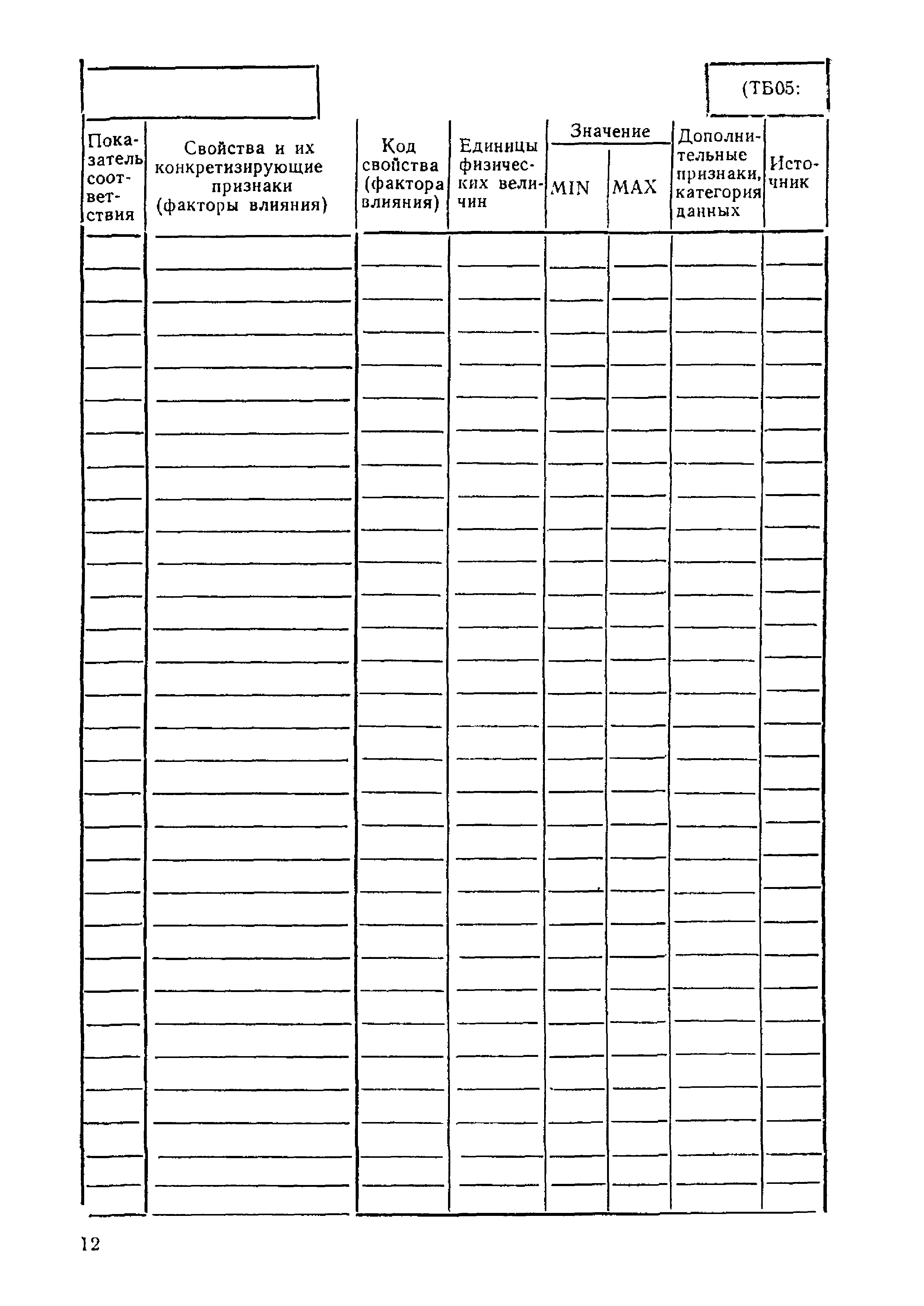 МИ 1069-85