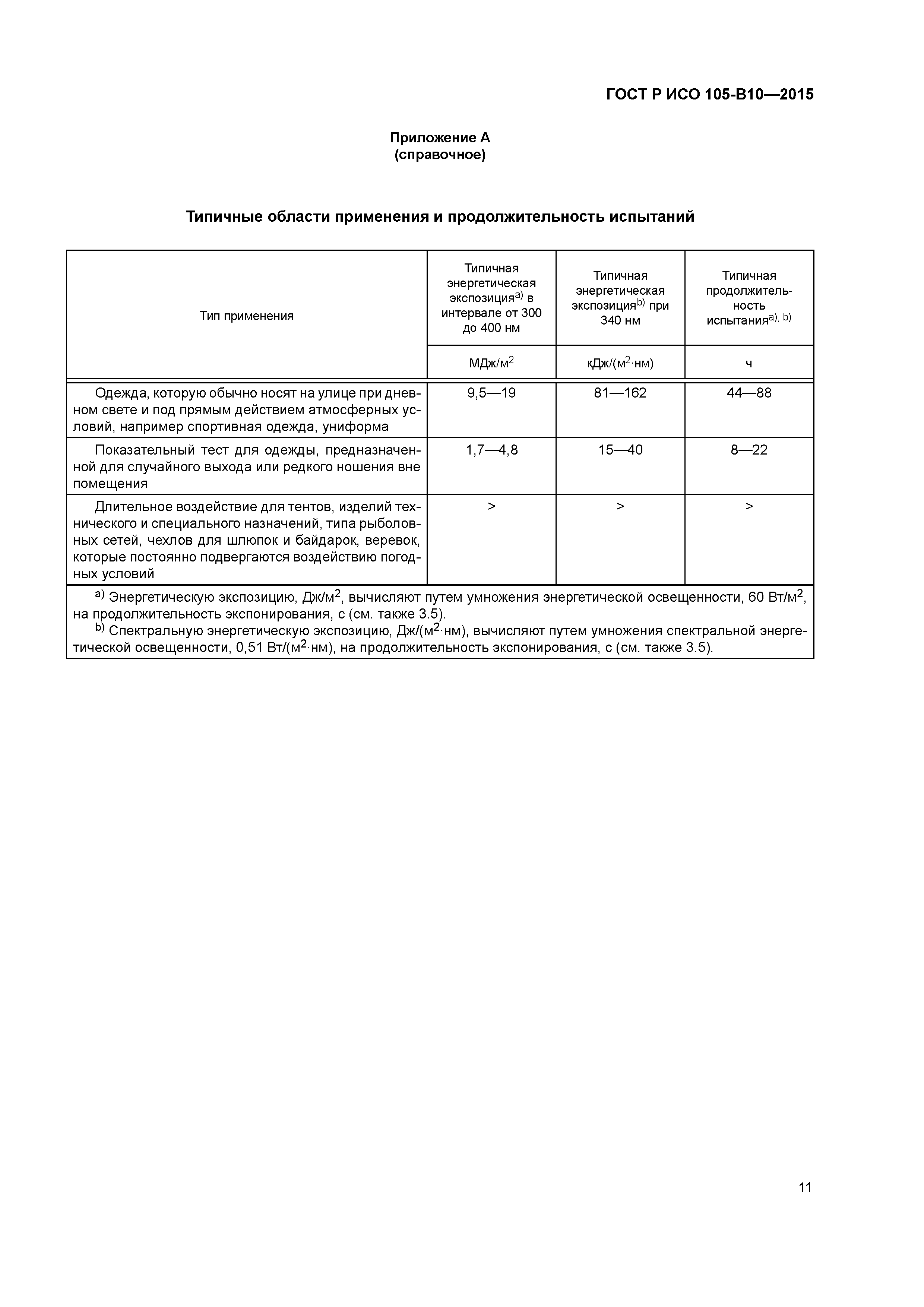 ГОСТ Р ИСО 105-B10-2015