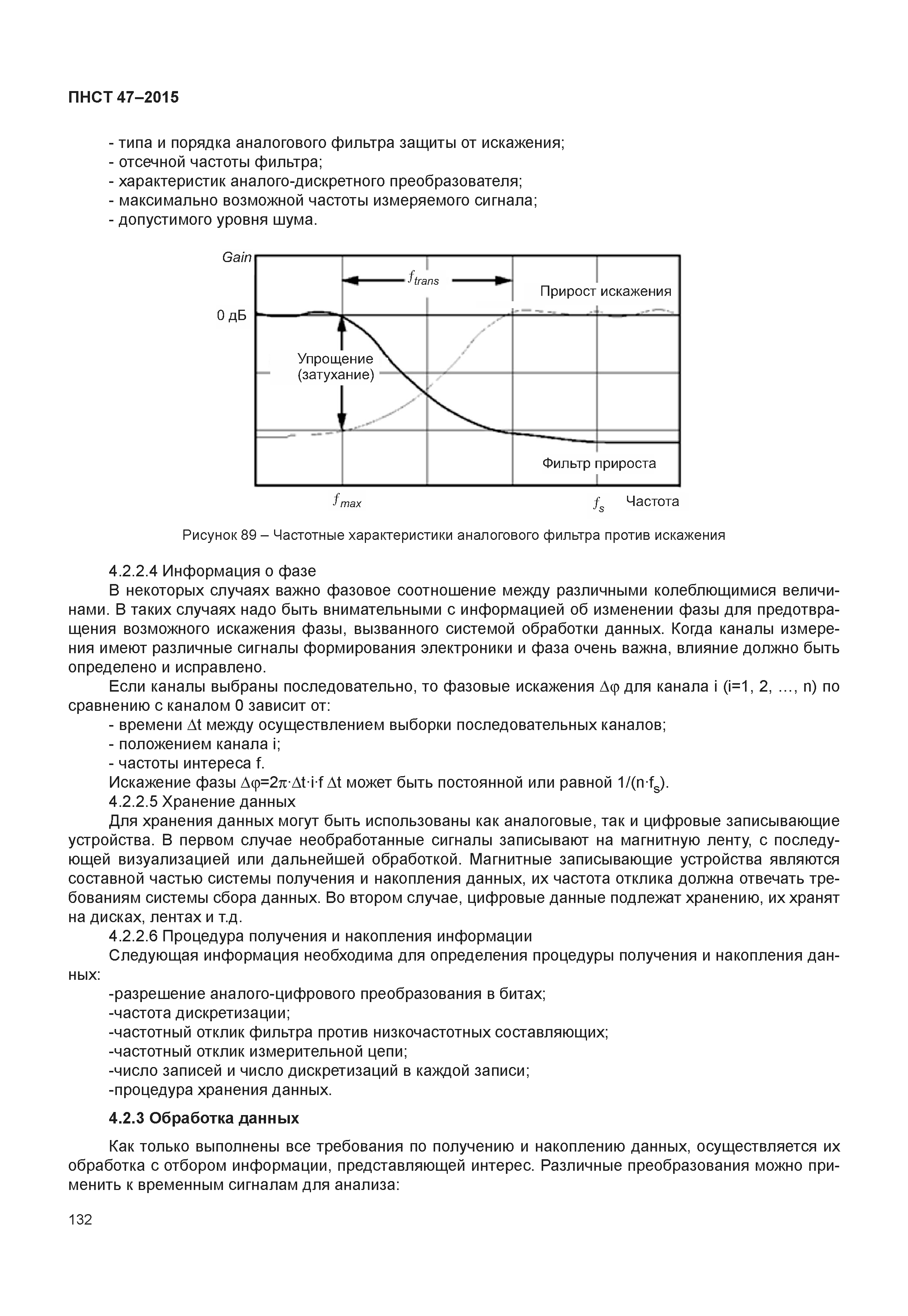 ПНСТ 47-2015