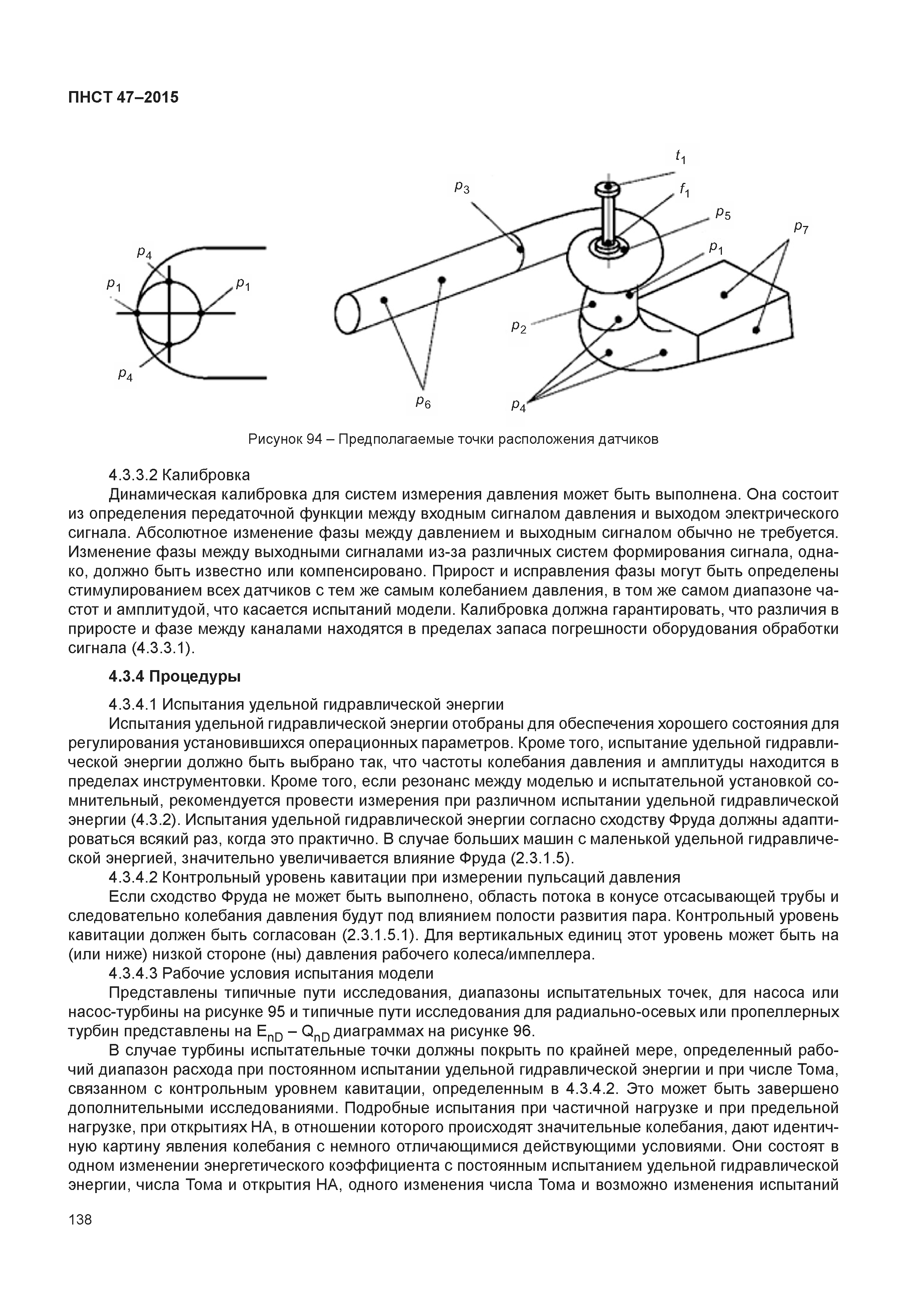 ПНСТ 47-2015