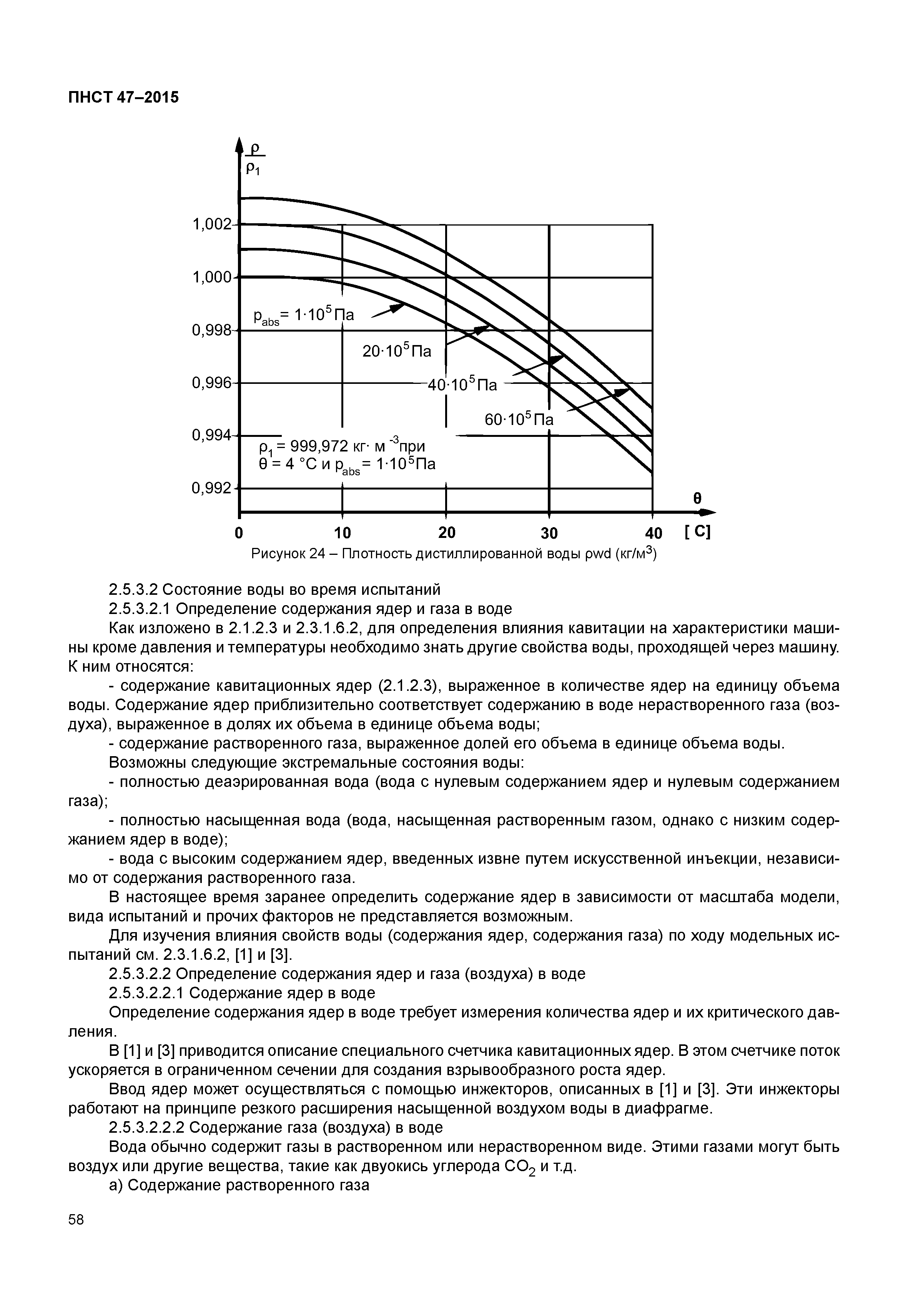 ПНСТ 47-2015