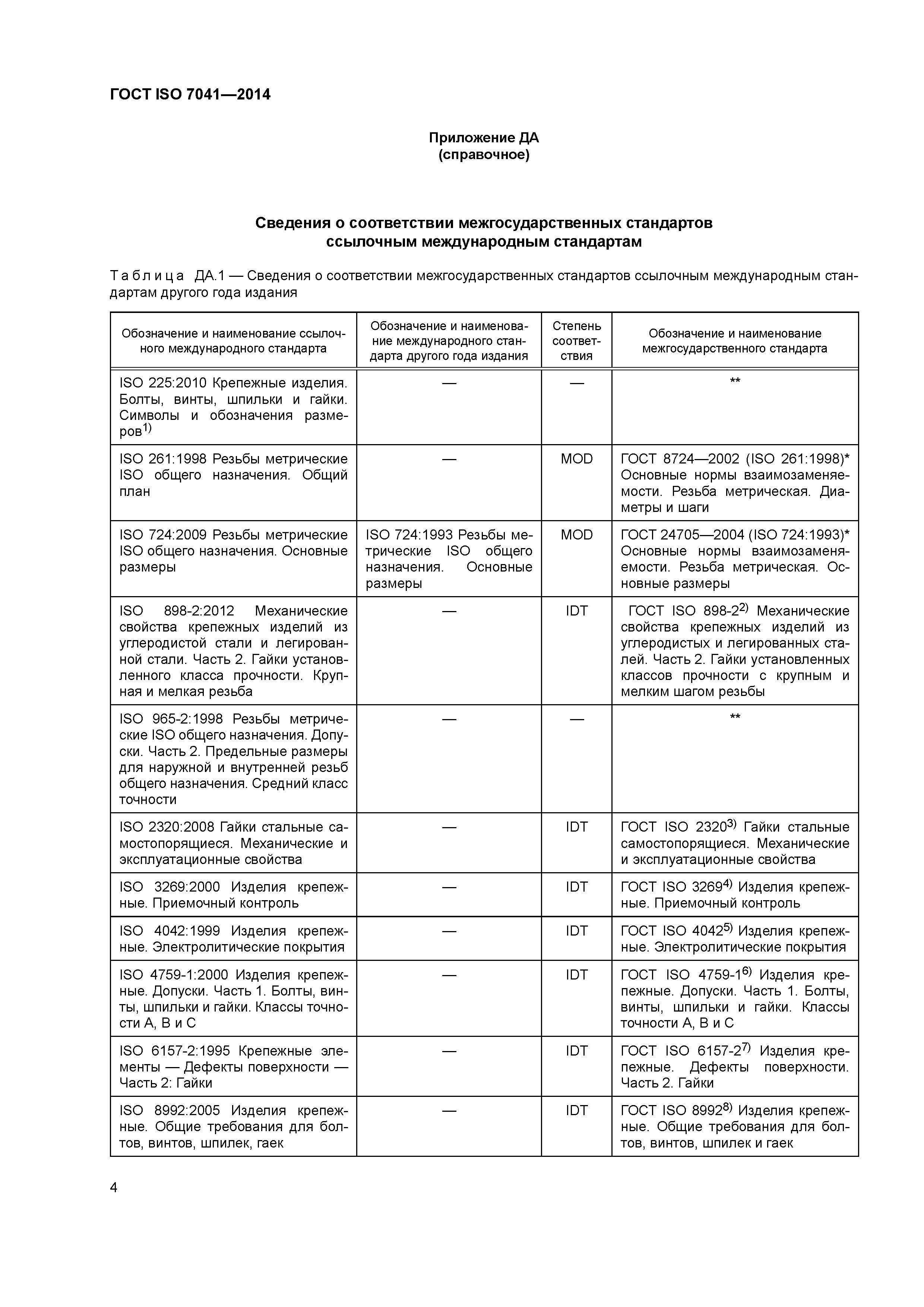 ГОСТ ISO 7041-2014