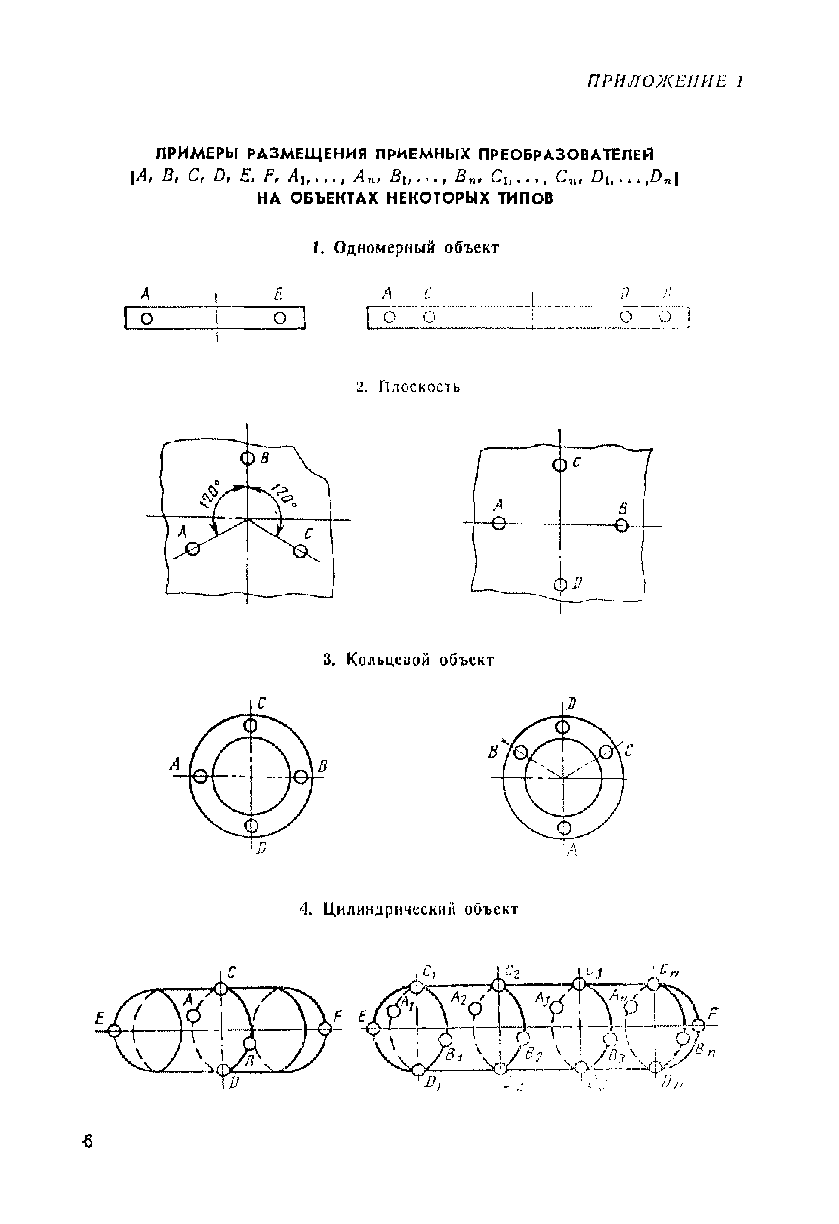 МИ 207-80